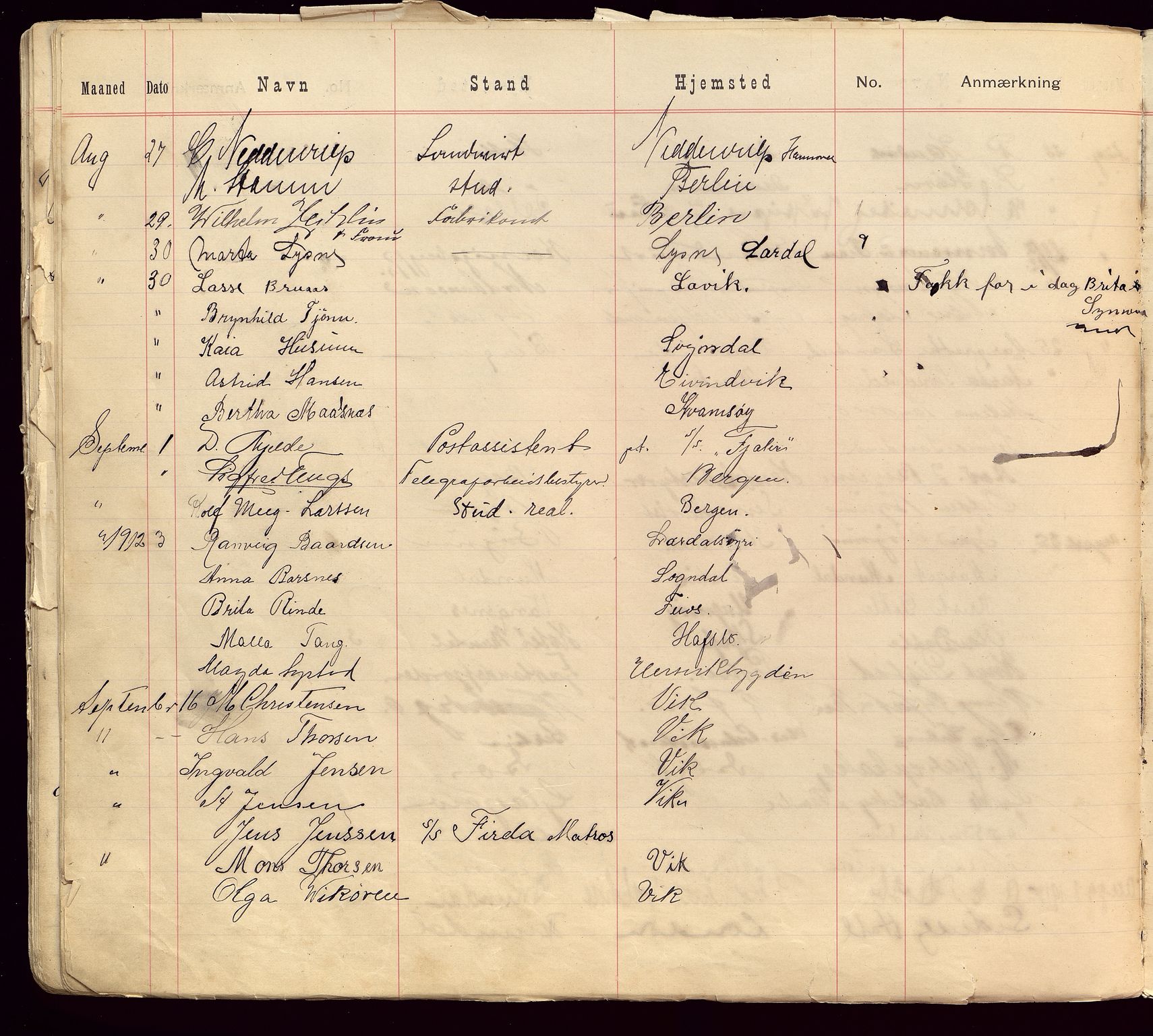 Hotel Mundal , VLFK/SFF-87001/Y/L0001/0002/0002: Stykke, 1900-1914