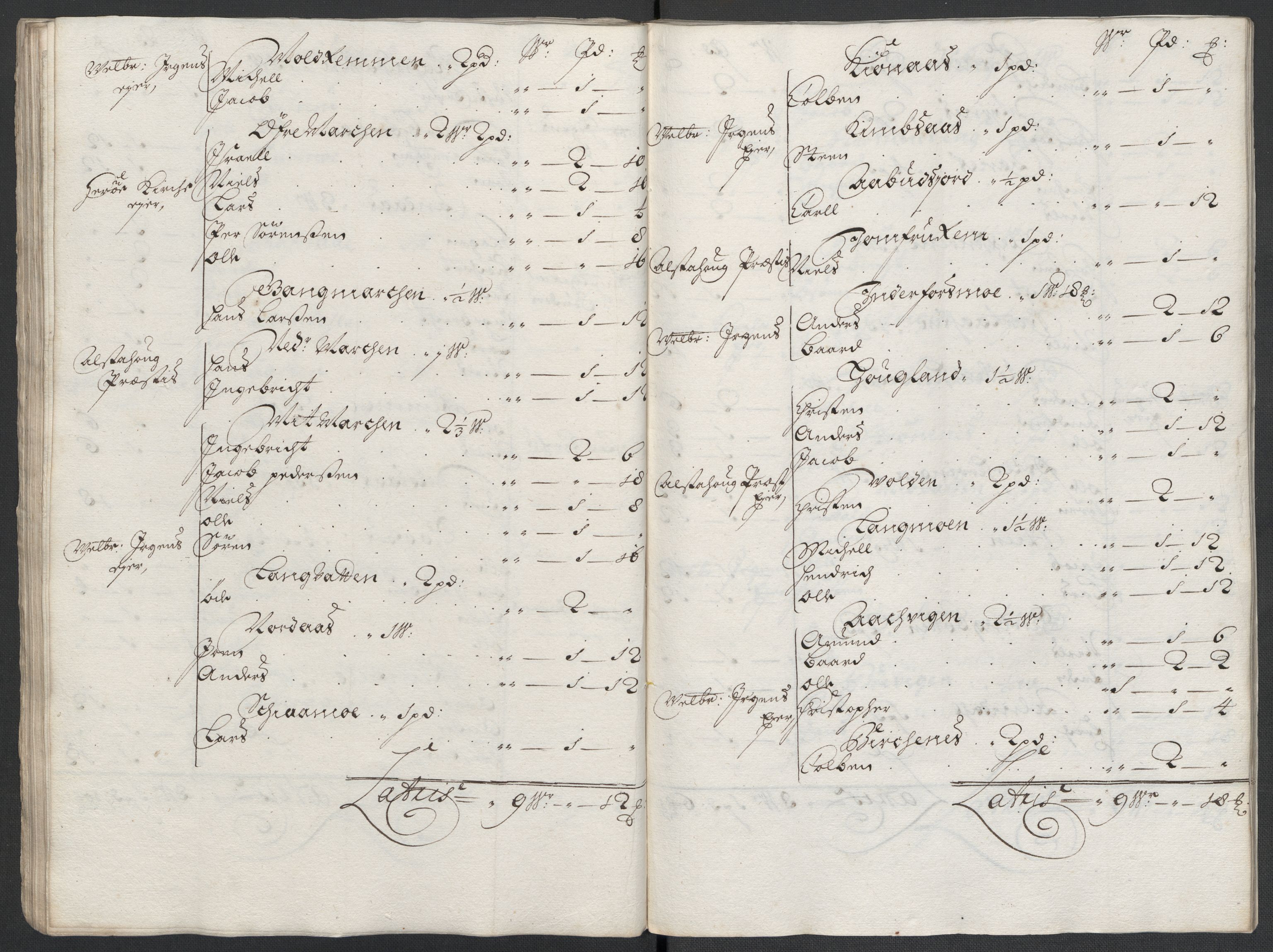 Rentekammeret inntil 1814, Reviderte regnskaper, Fogderegnskap, RA/EA-4092/R65/L4507: Fogderegnskap Helgeland, 1699-1701, s. 53