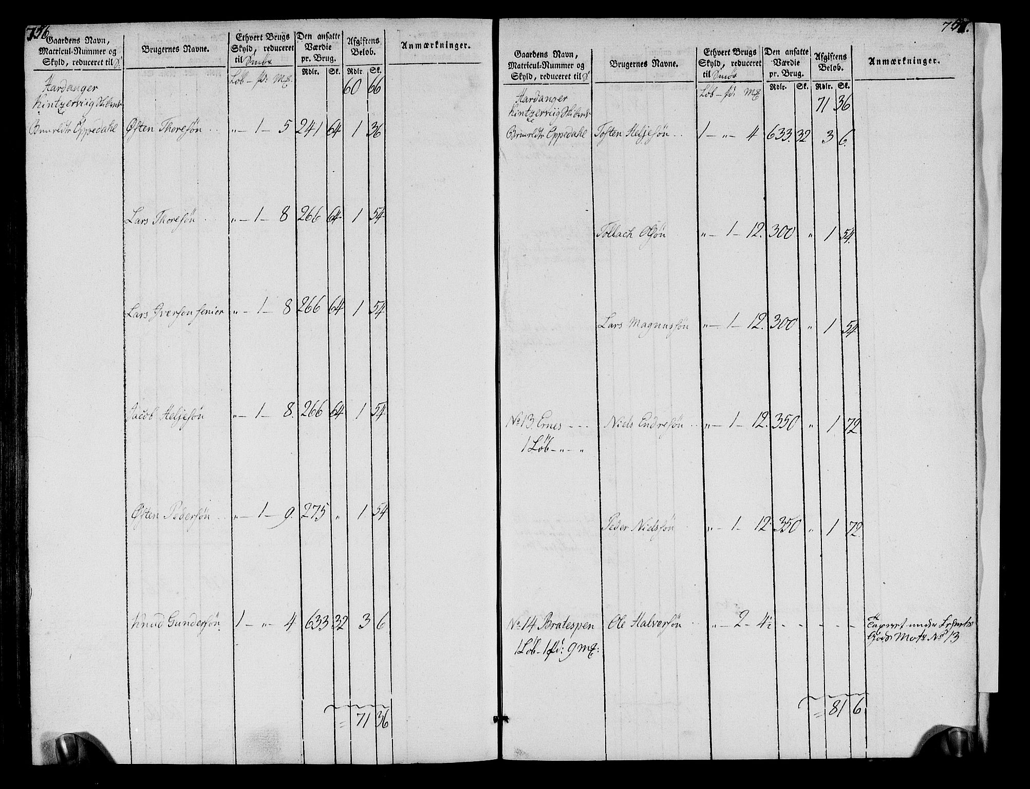 Rentekammeret inntil 1814, Realistisk ordnet avdeling, AV/RA-EA-4070/N/Ne/Nea/L0109: Sunnhordland og Hardanger fogderi. Oppebørselsregister, 1803-1804, s. 383