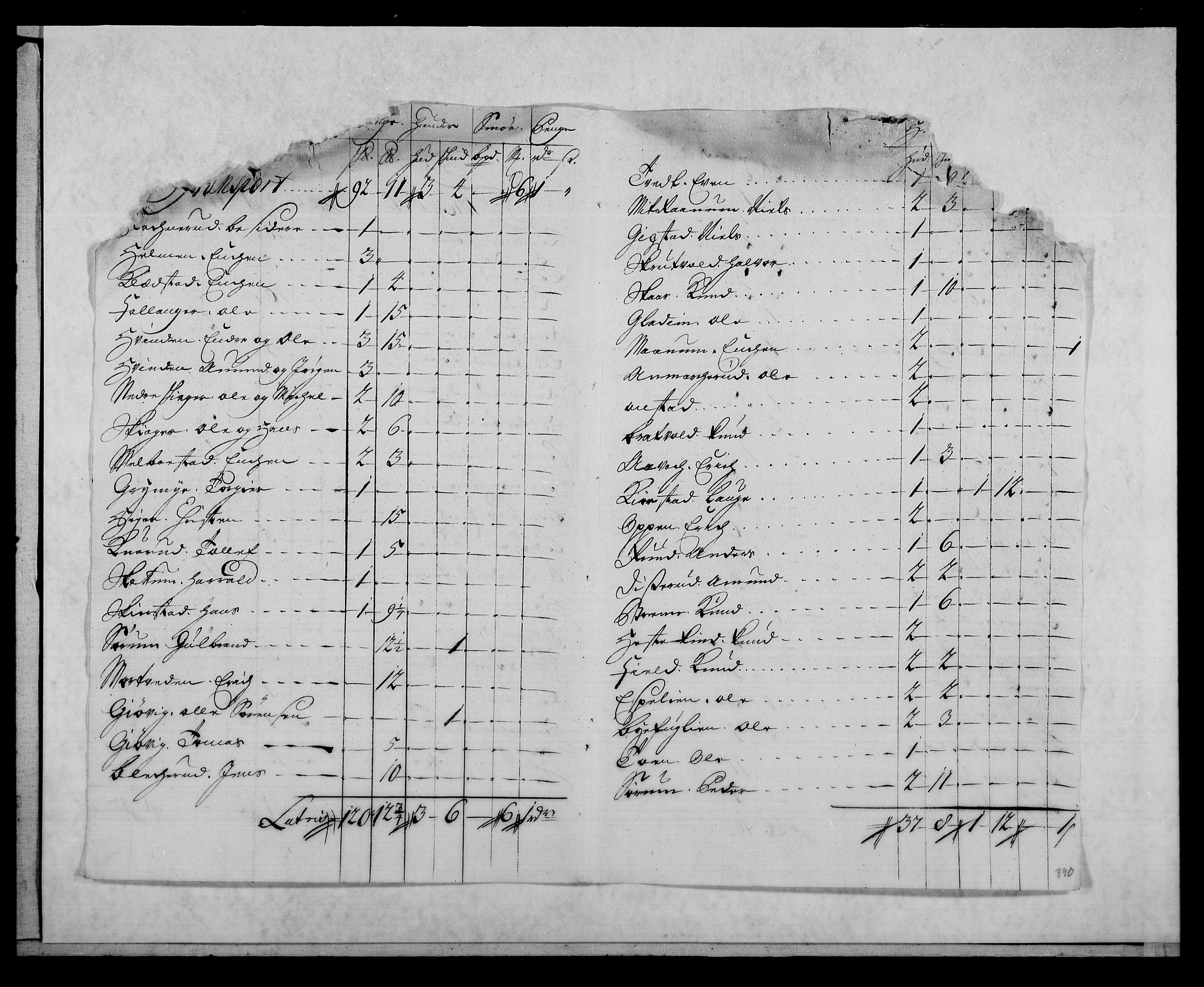 Rentekammeret inntil 1814, Reviderte regnskaper, Fogderegnskap, AV/RA-EA-4092/R18/L1328: Fogderegnskap Hadeland, Toten og Valdres, 1723, s. 398