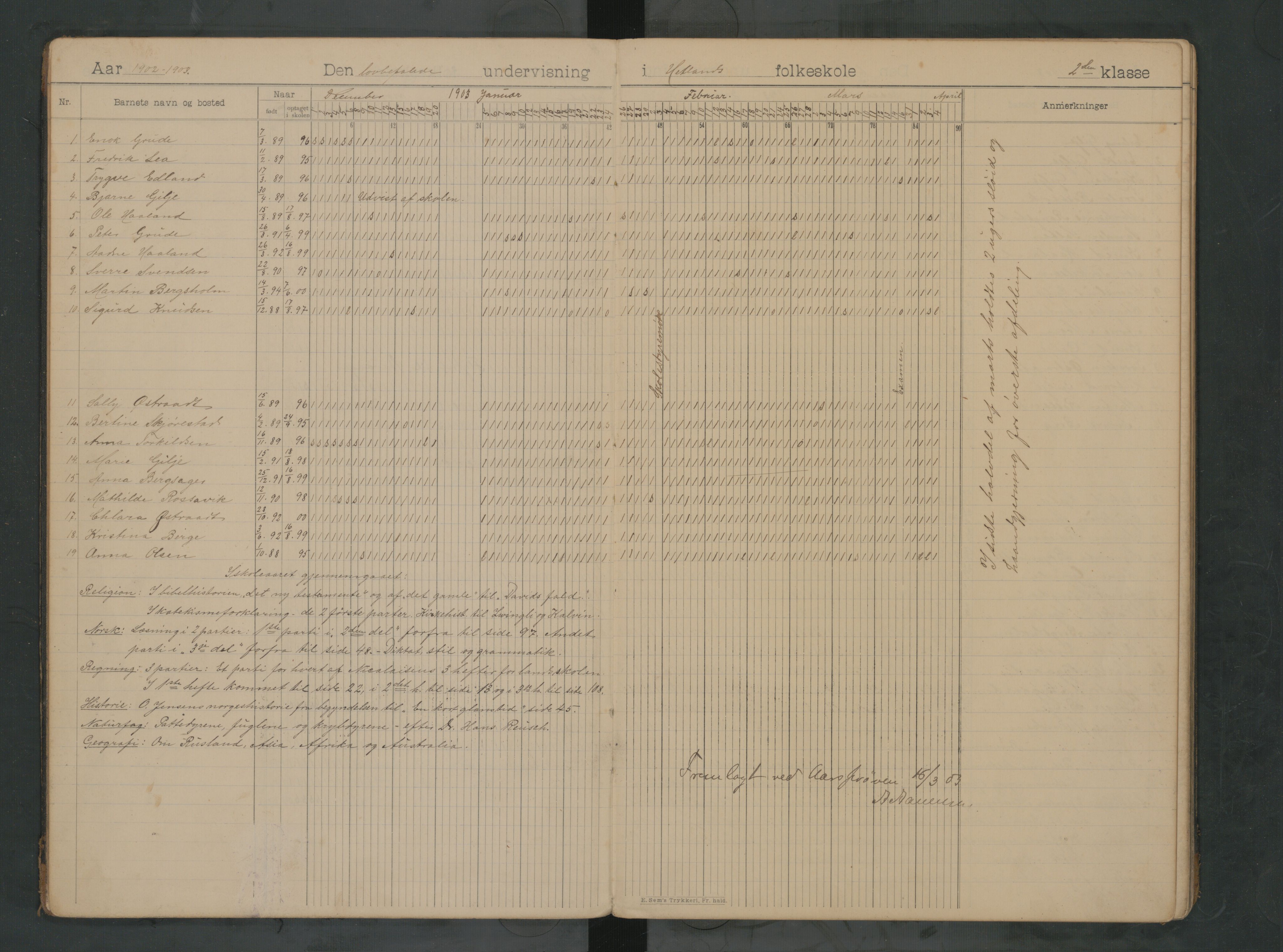 Hetland kommune. Kvaleberg skole, BYST/A-0145/G/Ga/L0004: Klassedagbok, 1901-1912