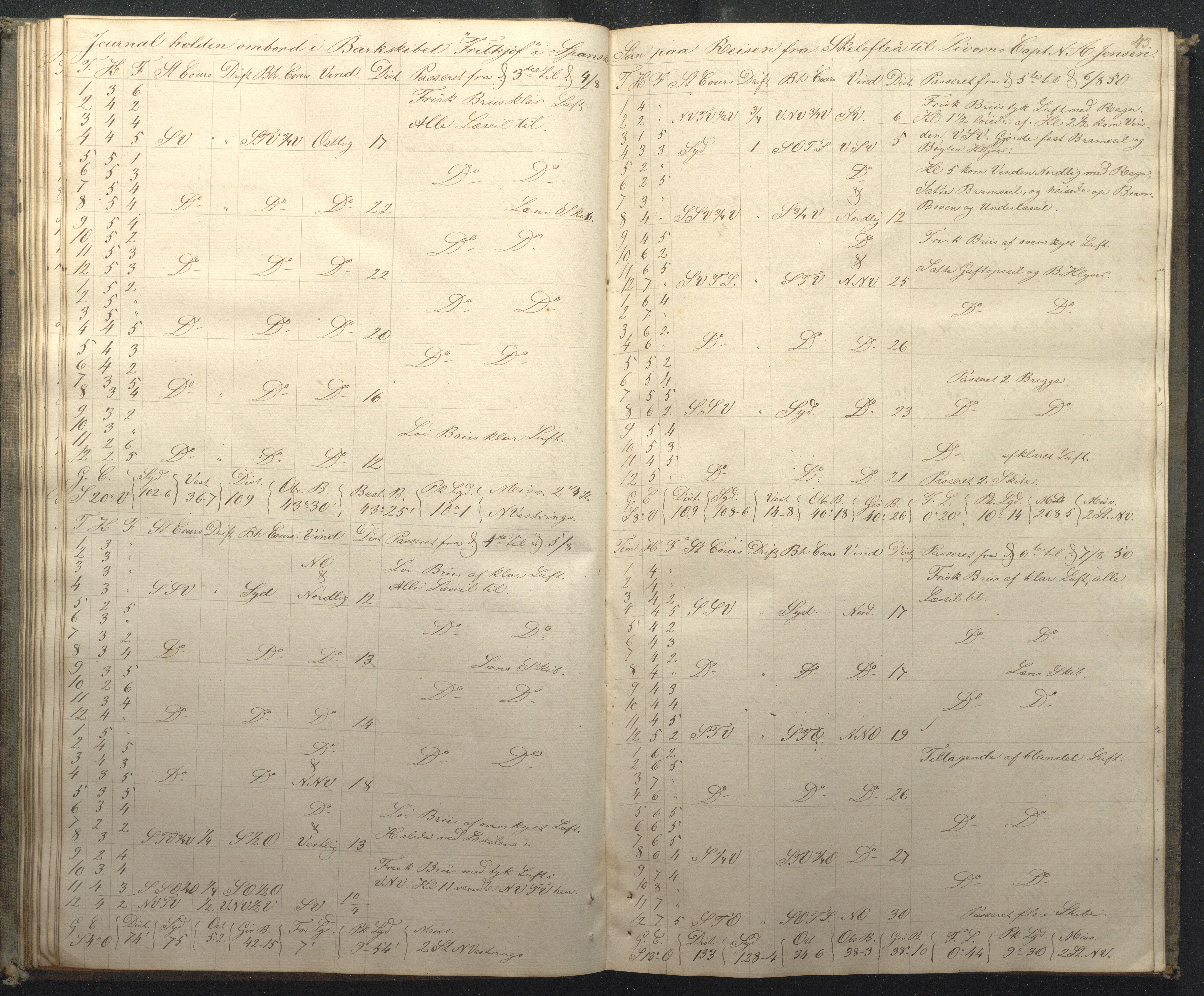 Fartøysarkivet, AAKS/PA-1934/F/L0143: Fritjof (bark), 1849, s. 43