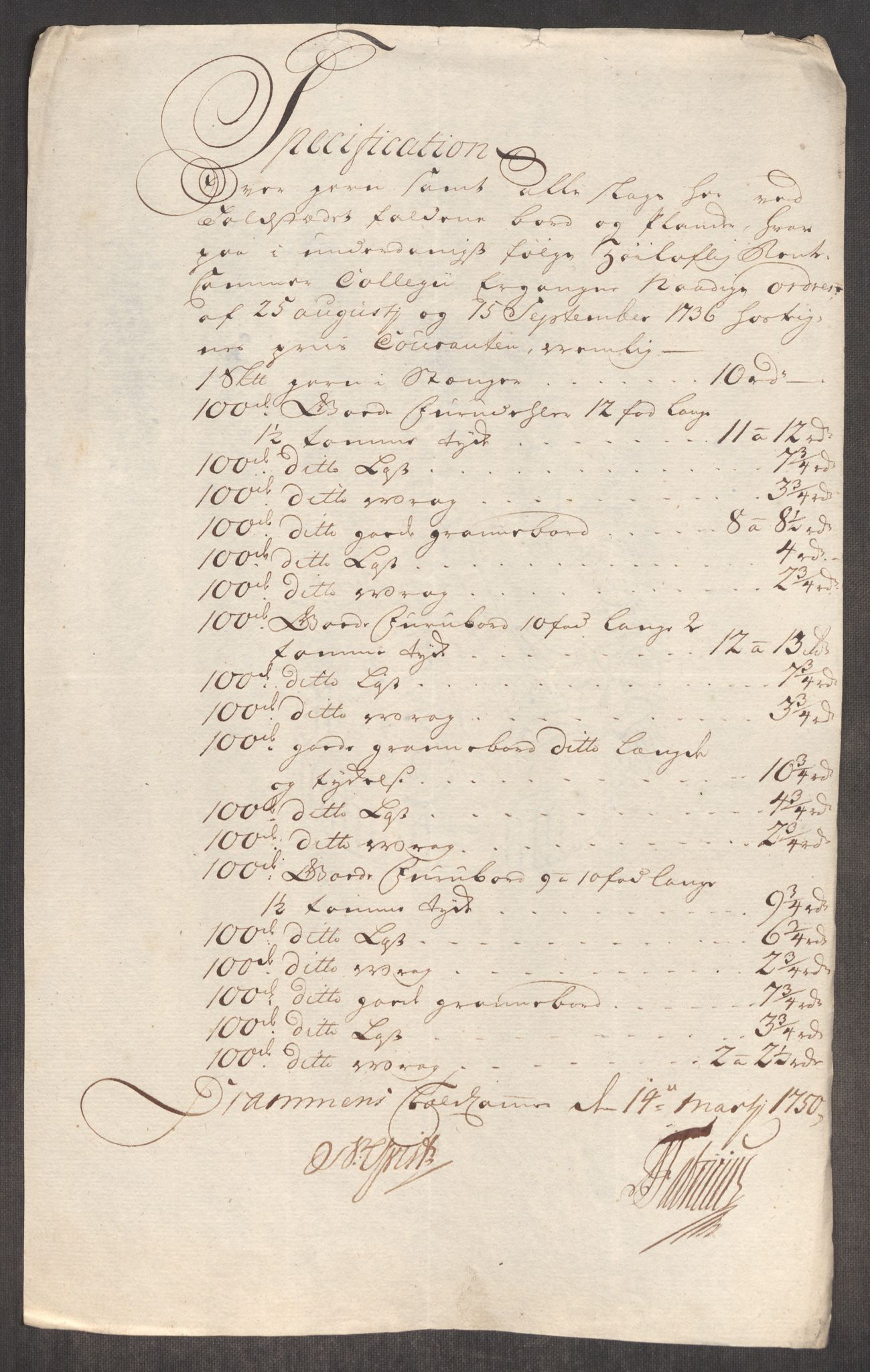 Rentekammeret inntil 1814, Realistisk ordnet avdeling, AV/RA-EA-4070/Oe/L0004: [Ø1]: Priskuranter, 1749-1752, s. 274