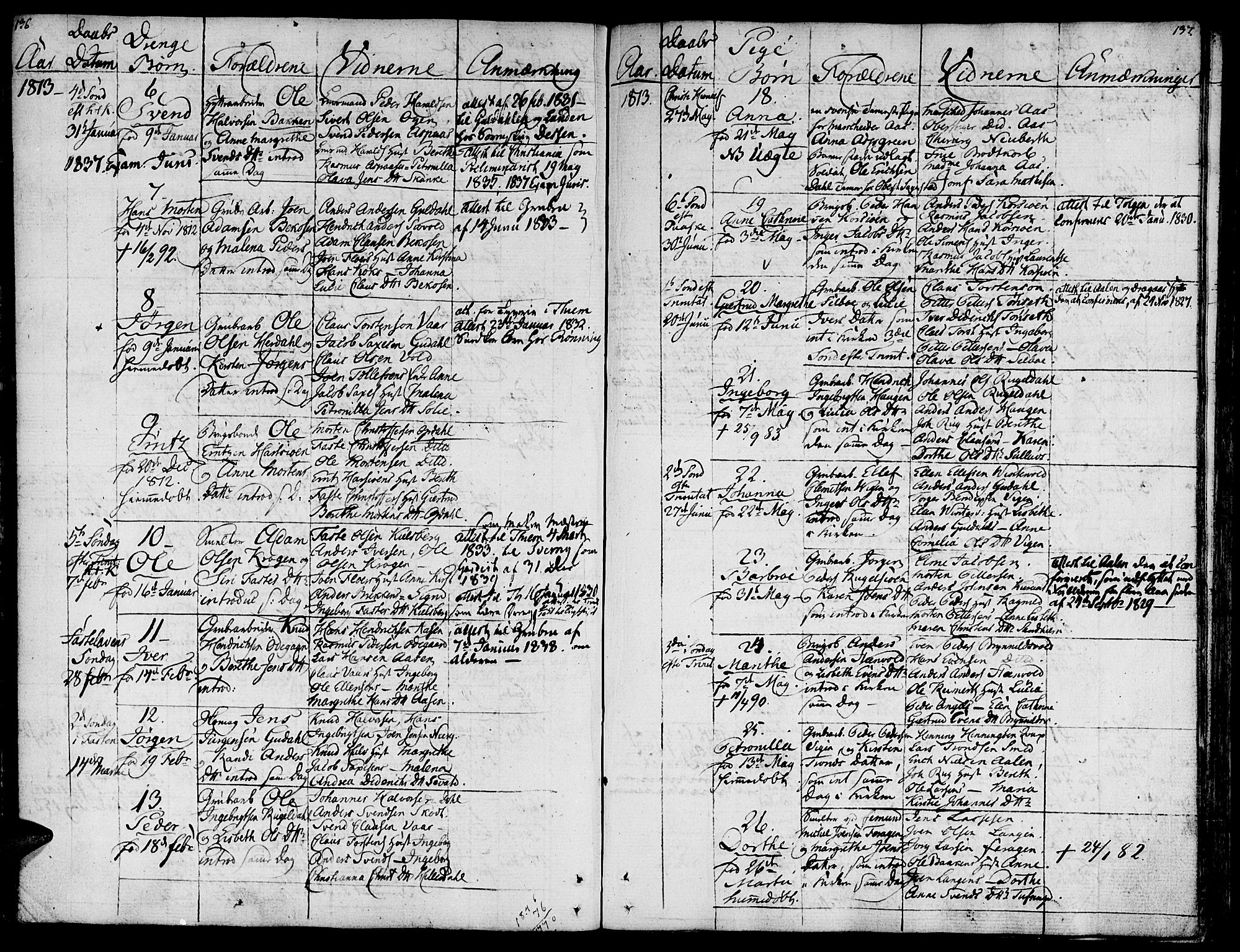 Ministerialprotokoller, klokkerbøker og fødselsregistre - Sør-Trøndelag, SAT/A-1456/681/L0928: Ministerialbok nr. 681A06, 1806-1816, s. 136-137