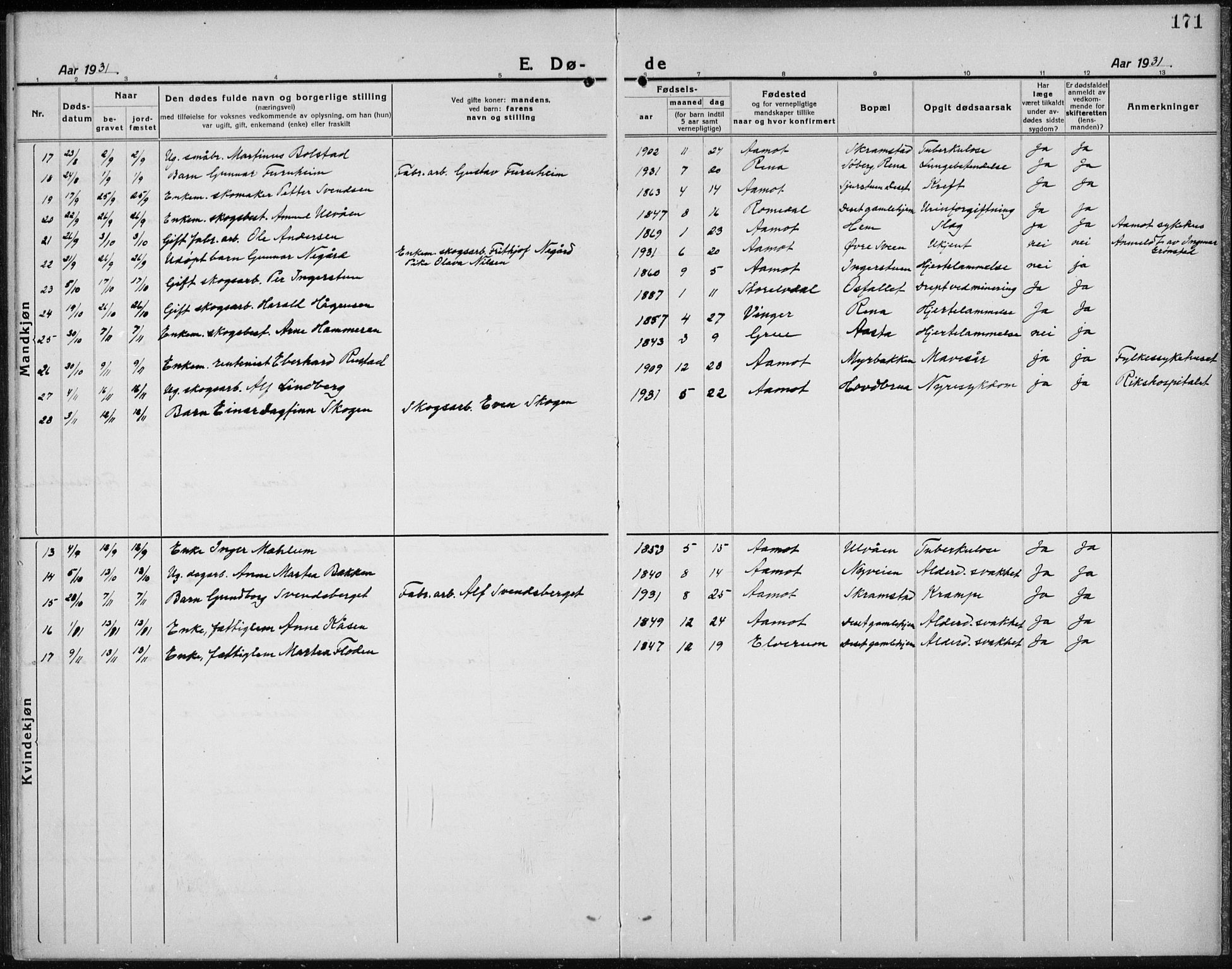 Åmot prestekontor, Hedmark, AV/SAH-PREST-056/H/Ha/Hab/L0005: Klokkerbok nr. 5, 1921-1934, s. 171