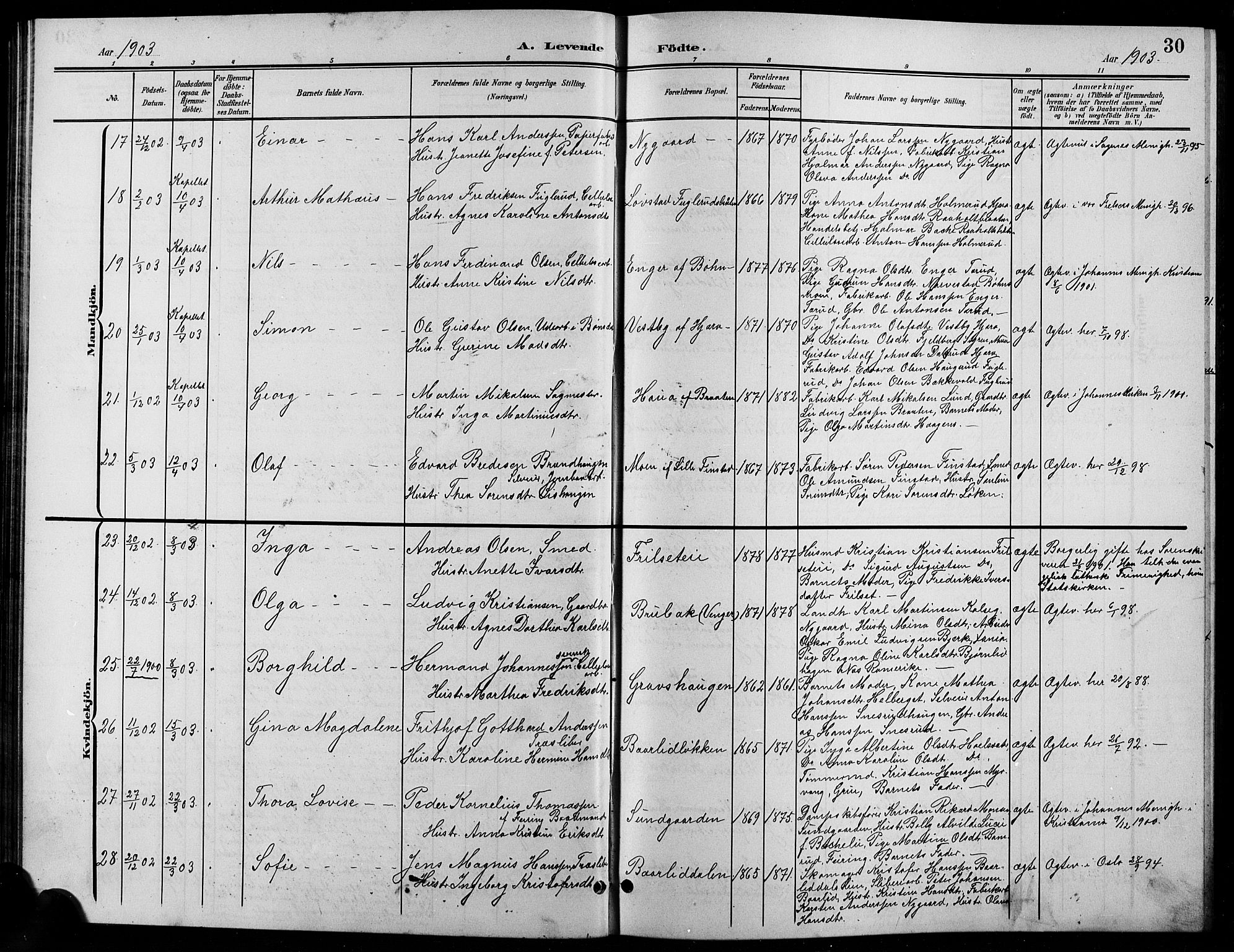 Eidsvoll prestekontor Kirkebøker, AV/SAO-A-10888/G/Ga/L0007: Klokkerbok nr. I 7, 1901-1909, s. 30