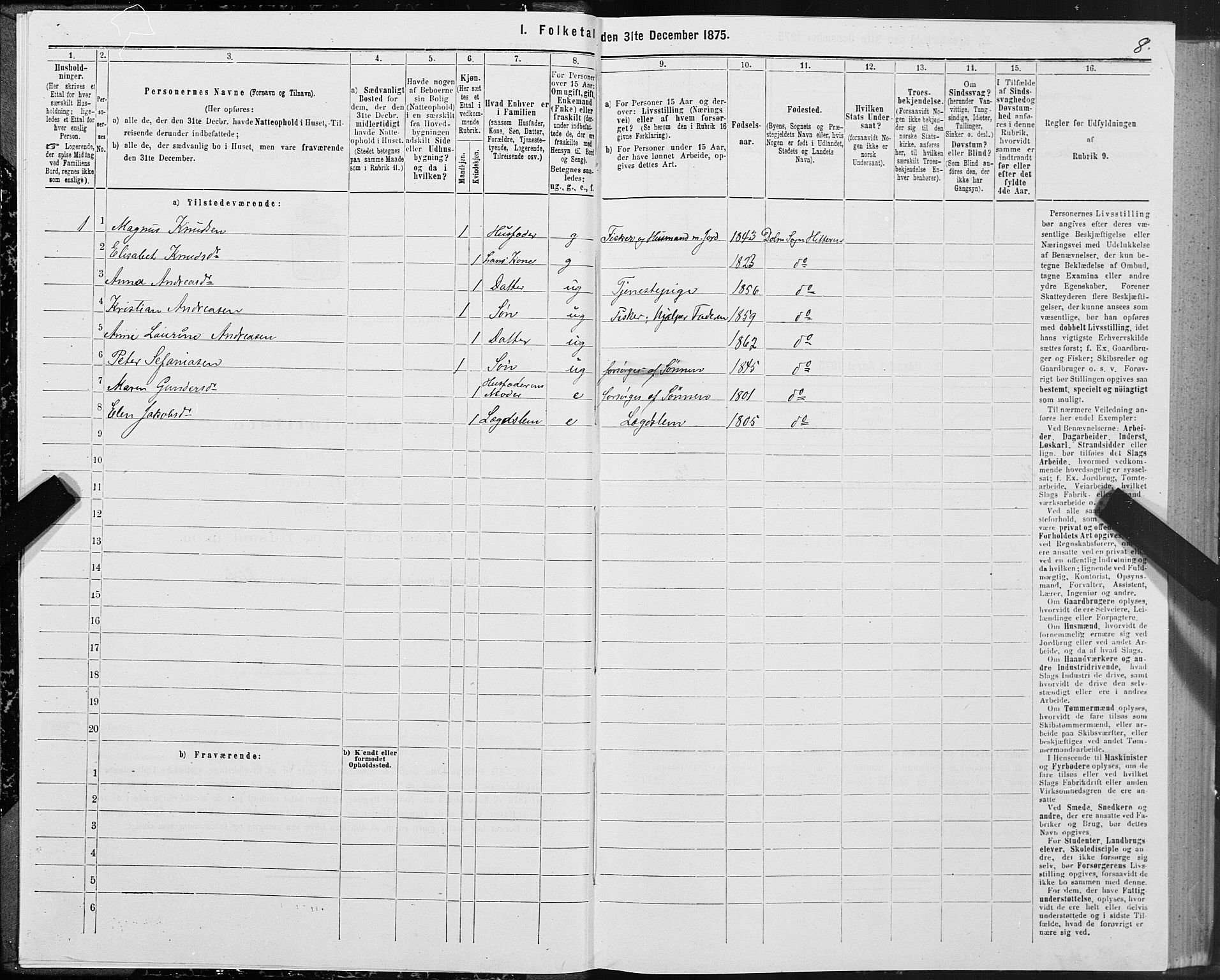 SAT, Folketelling 1875 for 1617P Hitra prestegjeld, 1875, s. 6008