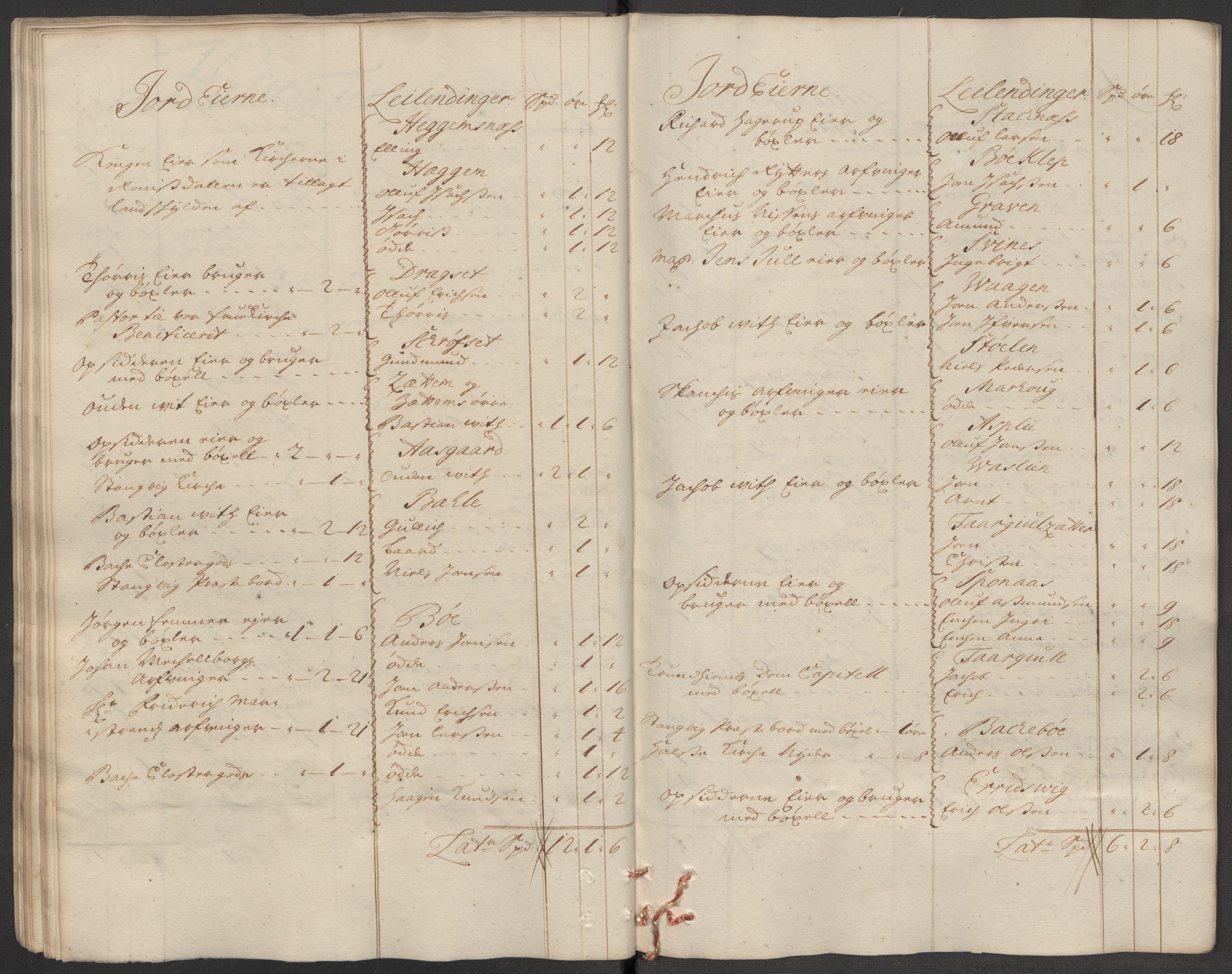 Rentekammeret inntil 1814, Reviderte regnskaper, Fogderegnskap, AV/RA-EA-4092/R56/L3746: Fogderegnskap Nordmøre, 1712, s. 60