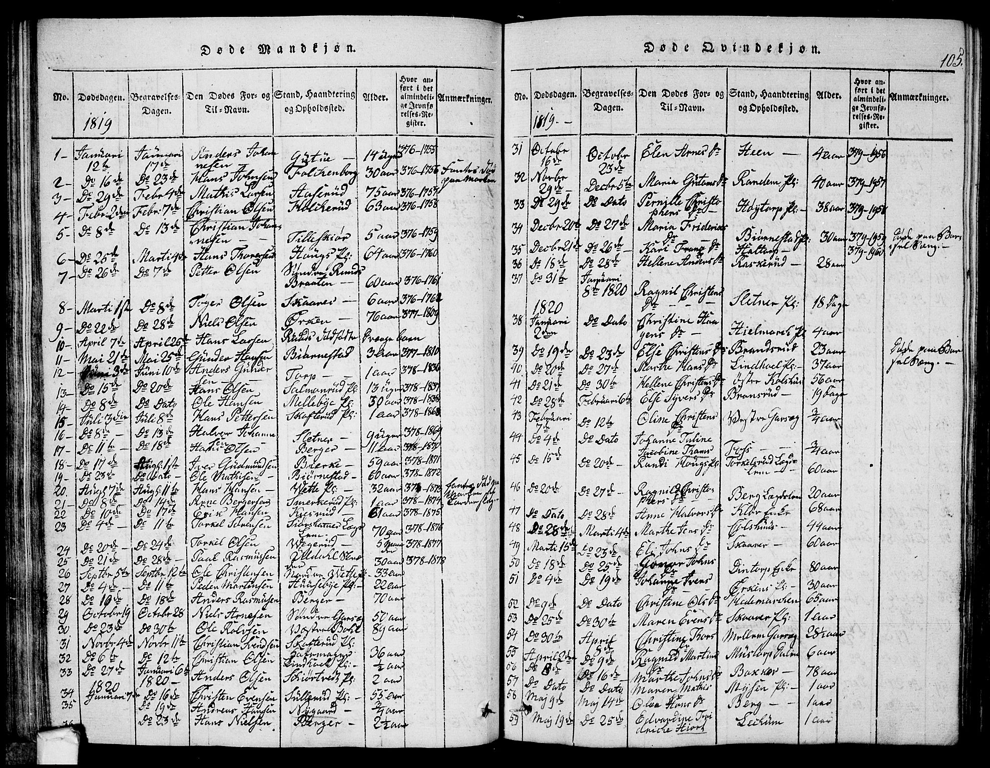 Eidsberg prestekontor Kirkebøker, AV/SAO-A-10905/G/Ga/L0001: Klokkerbok nr. I 1, 1814-1831, s. 105