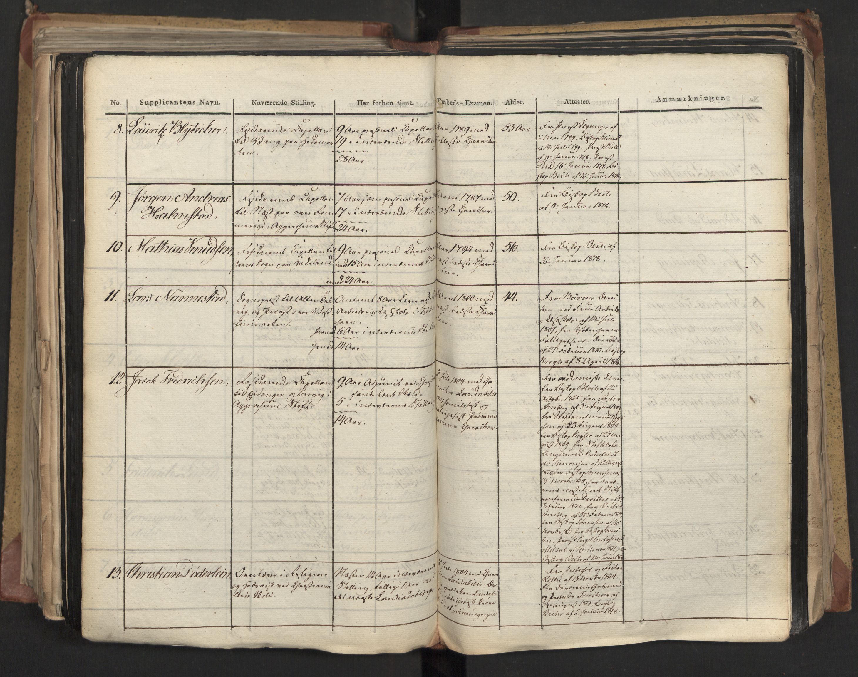 Statsrådsavdelingen i Stockholm, RA/S-1003/D/Da/L0012: Regjeringsinnstillinger nr. 2587-2760, 1818, s. 431