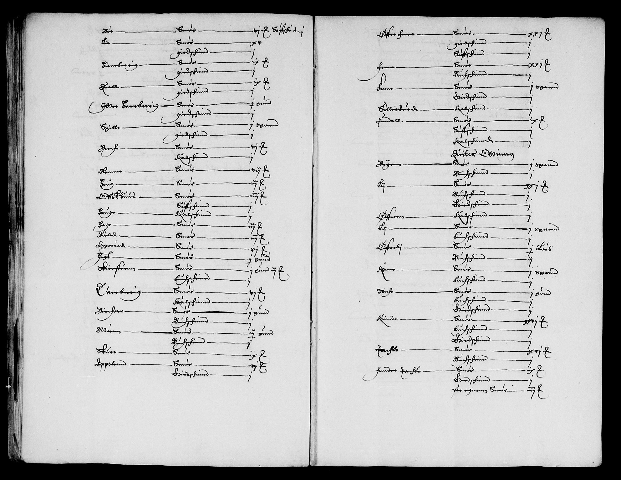 Rentekammeret inntil 1814, Reviderte regnskaper, Lensregnskaper, AV/RA-EA-5023/R/Rb/Rbv/L0001: Utstein kloster og Allehelgen kirke gods, Lyse kloster len, Munkeliv kloster og St. Hans kirke gods, Apostelgodset og Giske len, 1591-1657