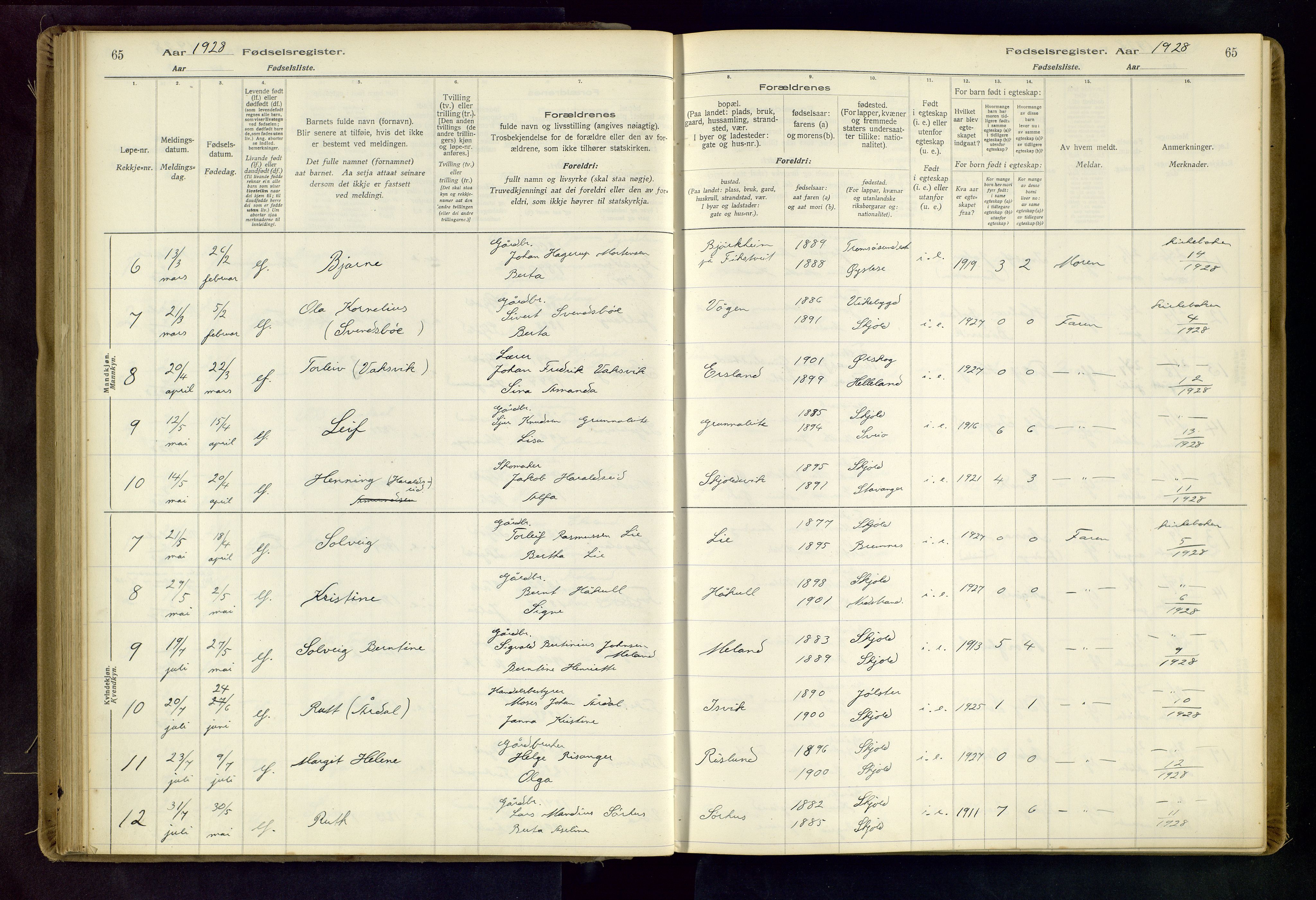 Skjold sokneprestkontor, AV/SAST-A-101847/I/Id/L0001: Fødselsregister nr. 1, 1917-1951, s. 65