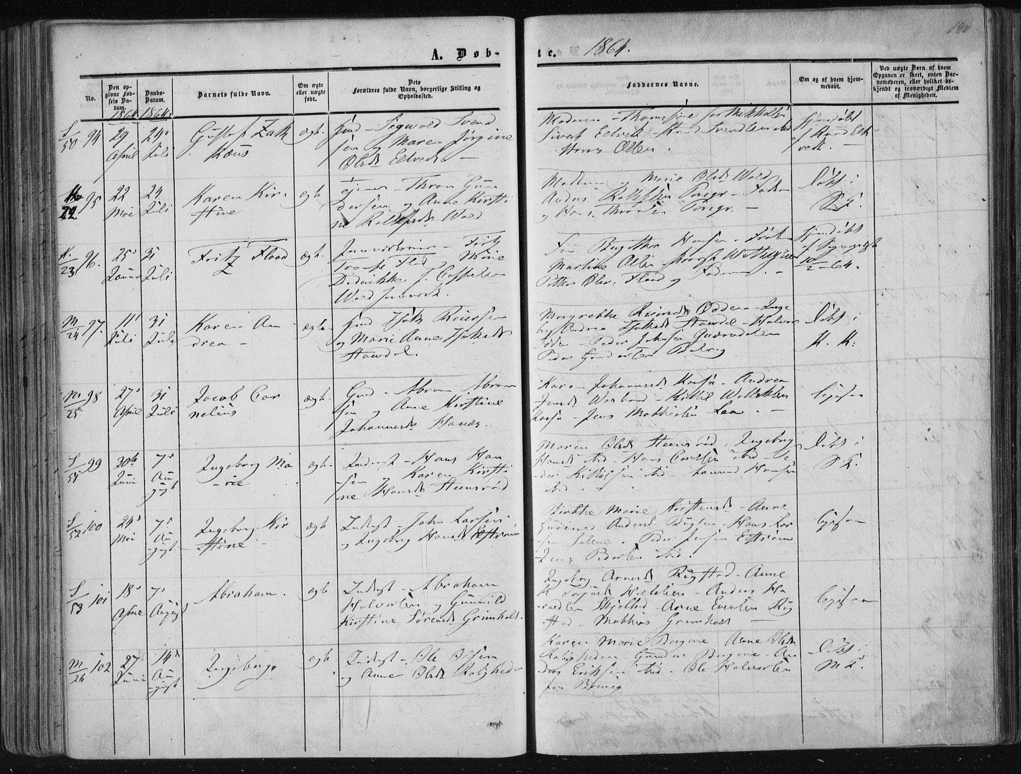 Solum kirkebøker, AV/SAKO-A-306/F/Fa/L0007: Ministerialbok nr. I 7, 1856-1864, s. 140