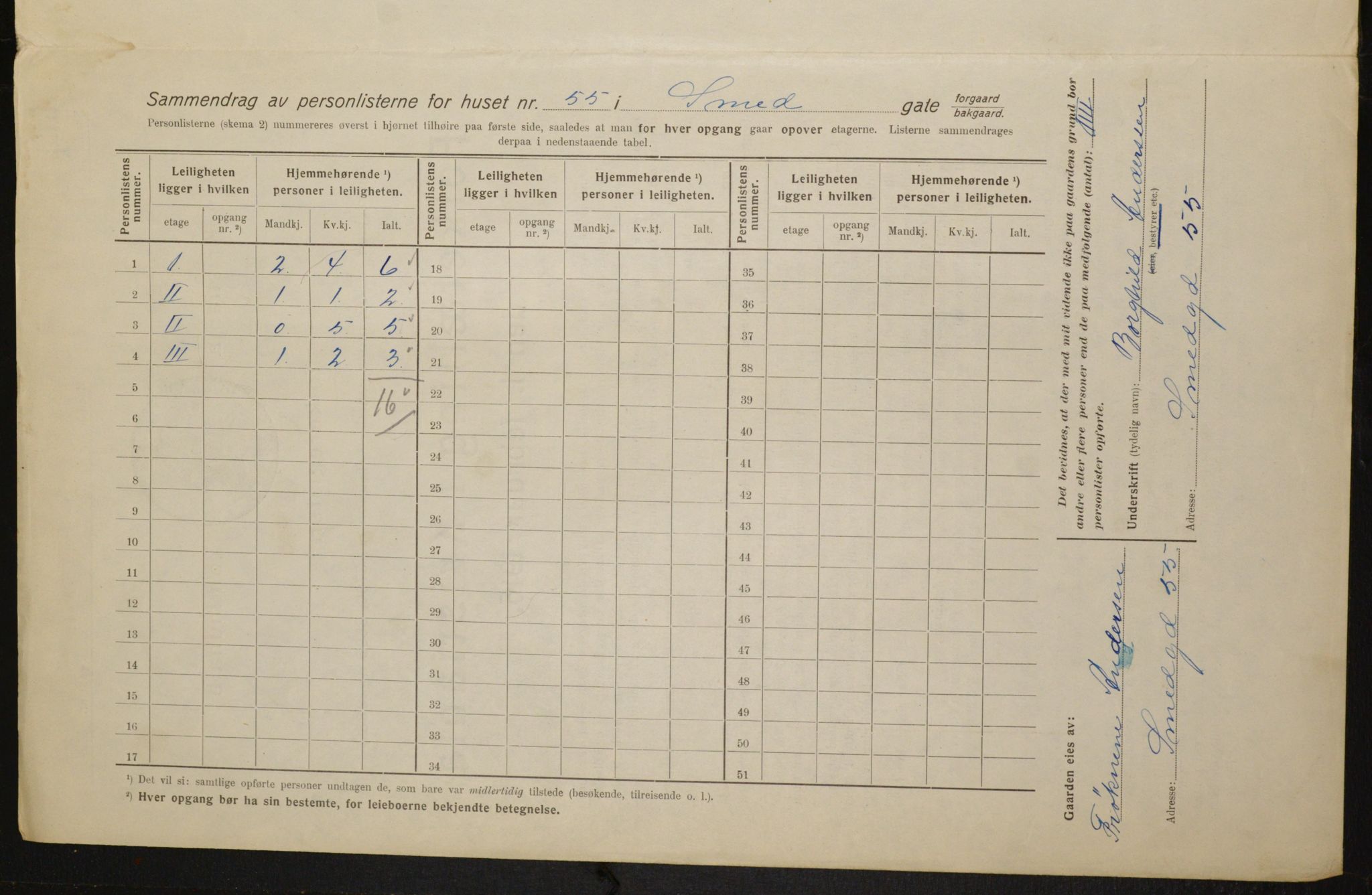 OBA, Kommunal folketelling 1.2.1916 for Kristiania, 1916, s. 100148