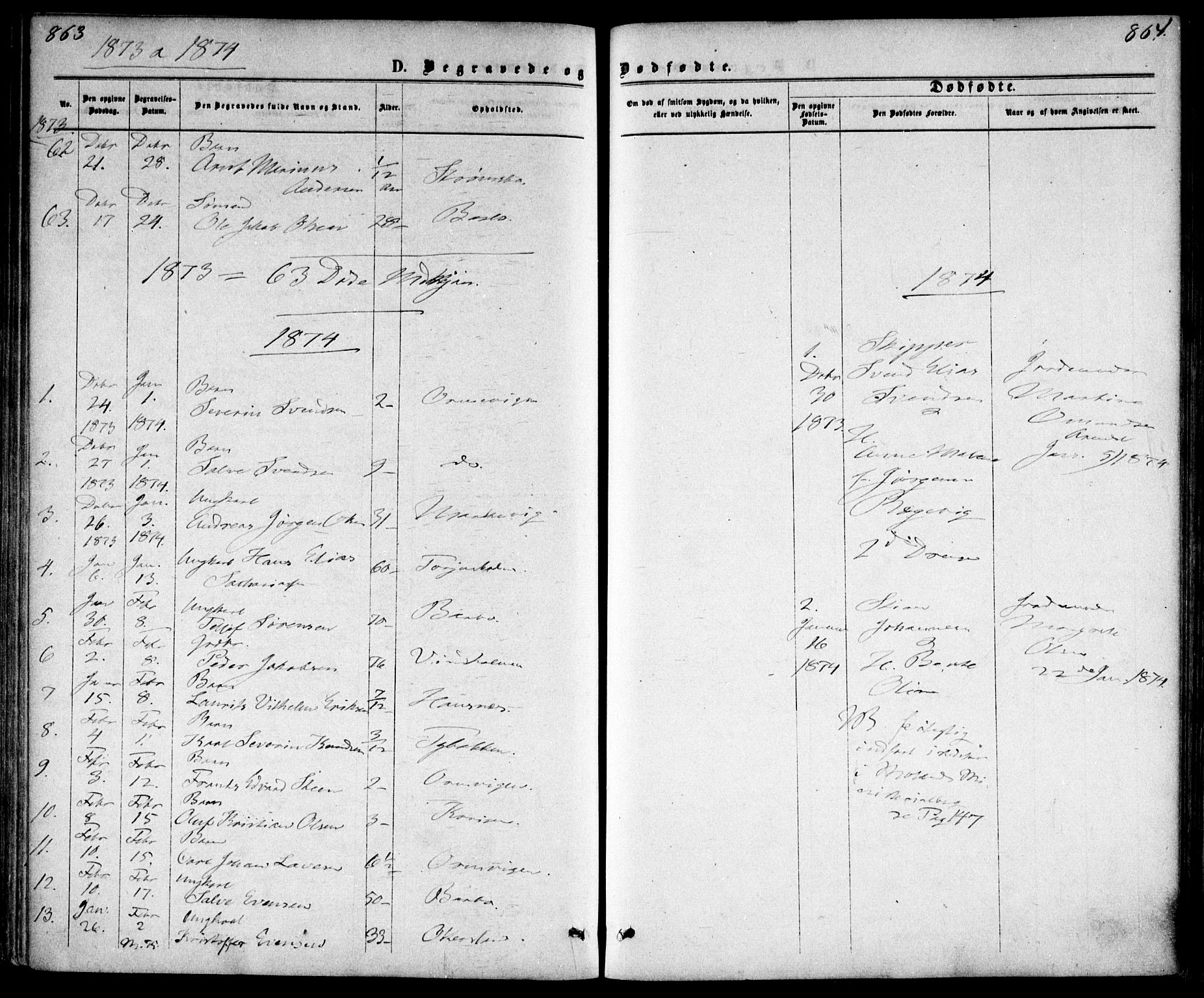 Tromøy sokneprestkontor, SAK/1111-0041/F/Fa/L0008: Ministerialbok nr. A 8, 1870-1877, s. 863-864