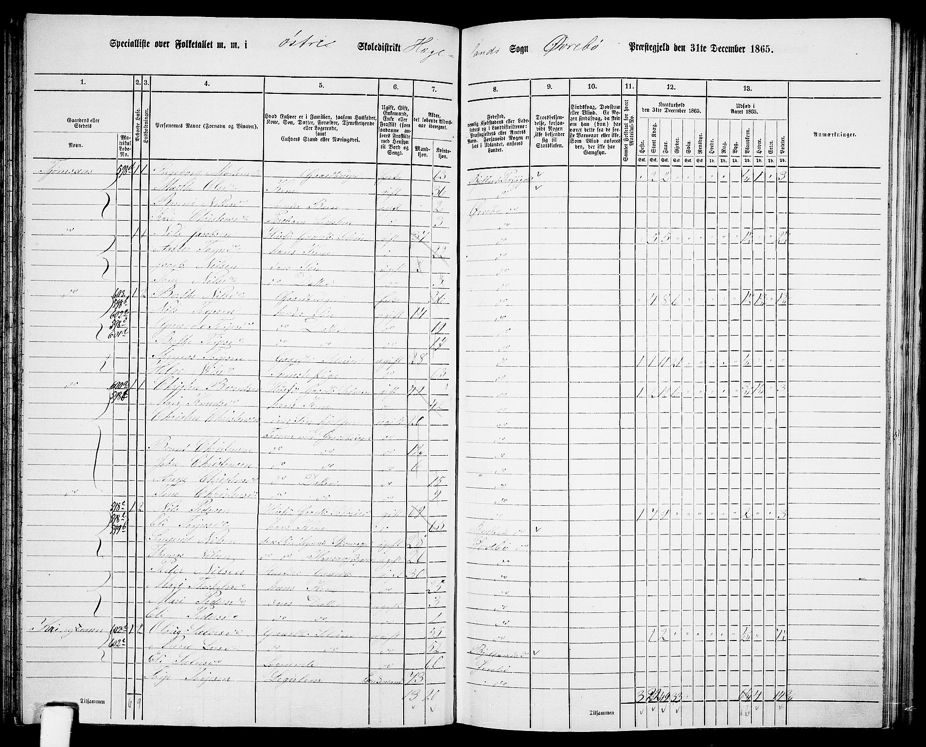 RA, Folketelling 1865 for 1016P Øvrebø prestegjeld, 1865, s. 70