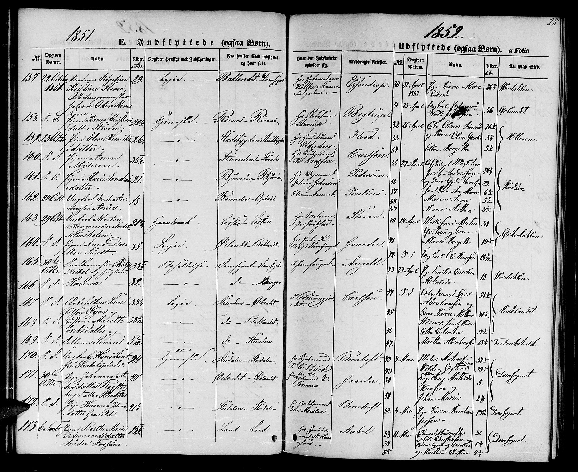 Ministerialprotokoller, klokkerbøker og fødselsregistre - Sør-Trøndelag, SAT/A-1456/602/L0113: Ministerialbok nr. 602A11, 1849-1861, s. 25