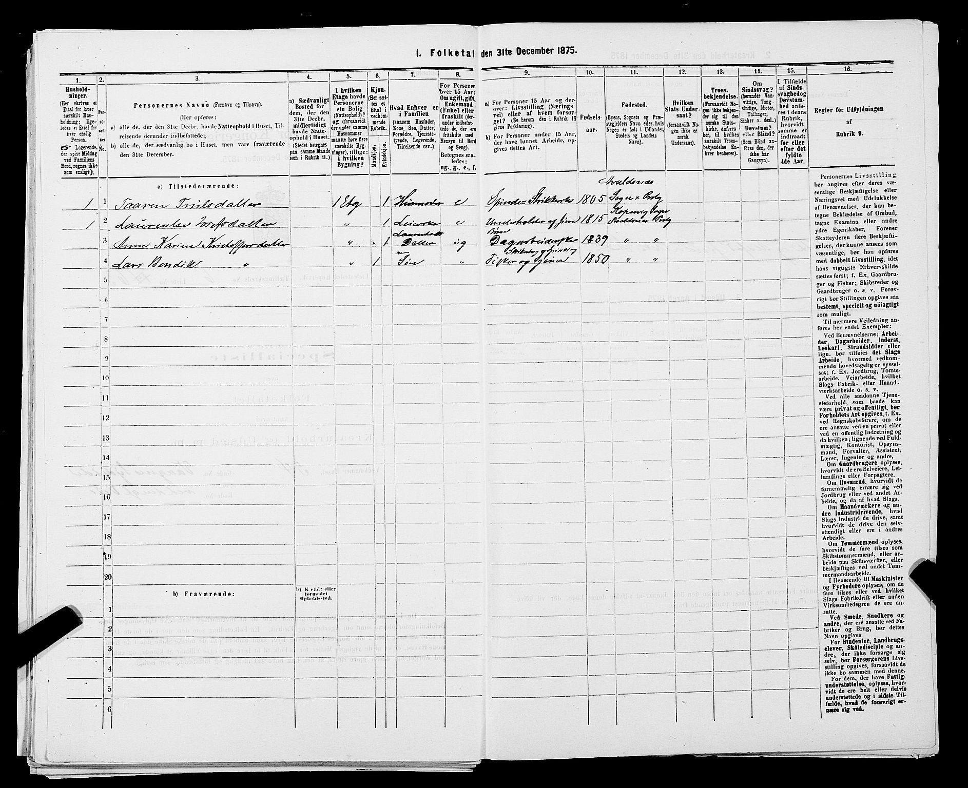 SAST, Folketelling 1875 for 1105B Avaldsnes prestegjeld, Kopervik ladested, 1875, s. 125