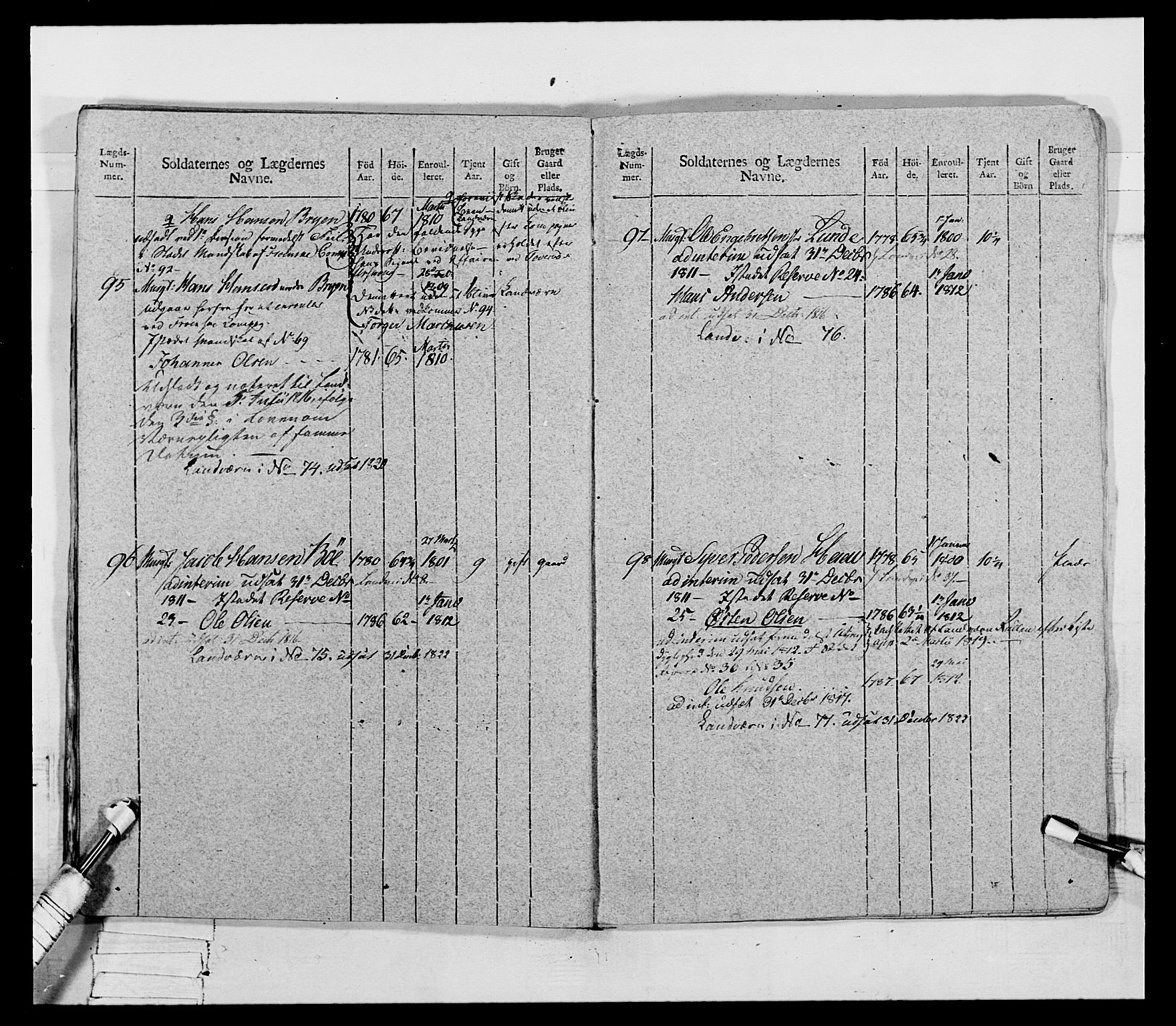 Generalitets- og kommissariatskollegiet, Det kongelige norske kommissariatskollegium, AV/RA-EA-5420/E/Eh/L0069: Opplandske gevorbne infanteriregiment, 1810-1818, s. 239