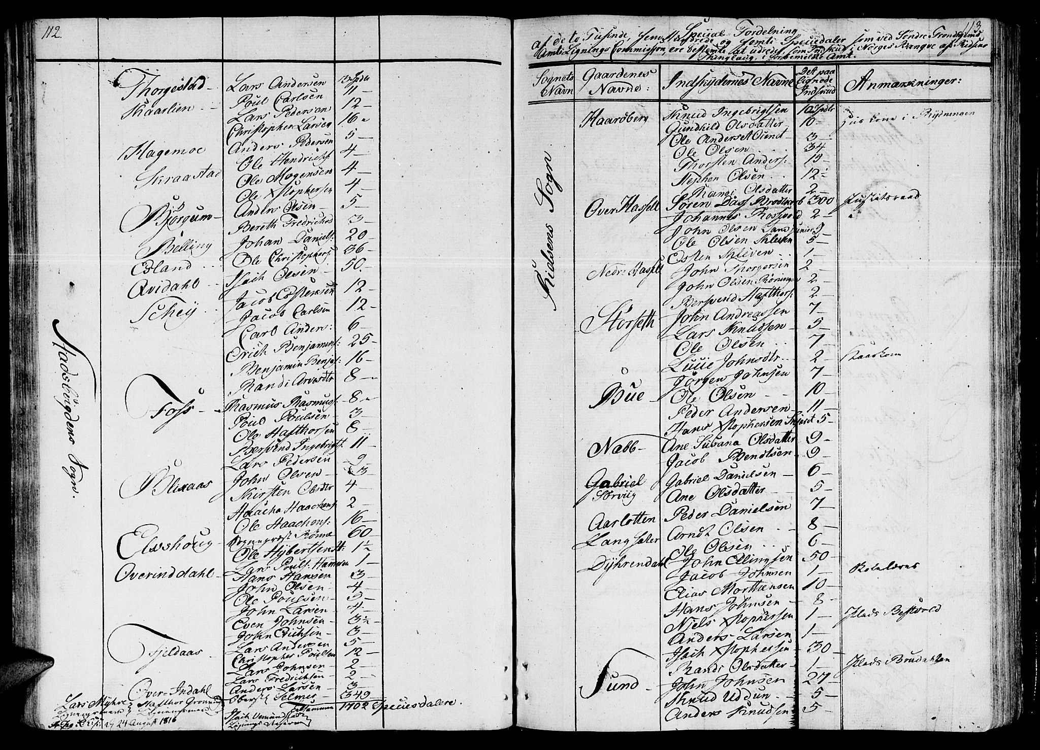 Ministerialprotokoller, klokkerbøker og fødselsregistre - Sør-Trøndelag, AV/SAT-A-1456/646/L0607: Ministerialbok nr. 646A05, 1806-1815, s. 112-113