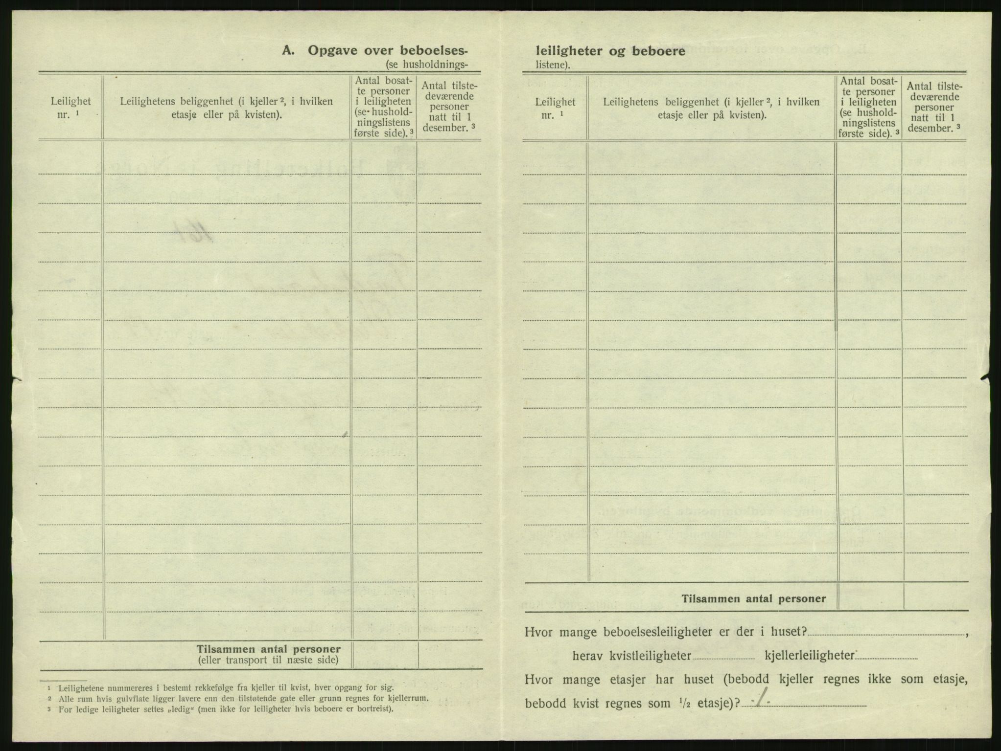 SAK, Folketelling 1920 for 0902 Tvedestrand ladested, 1920, s. 596