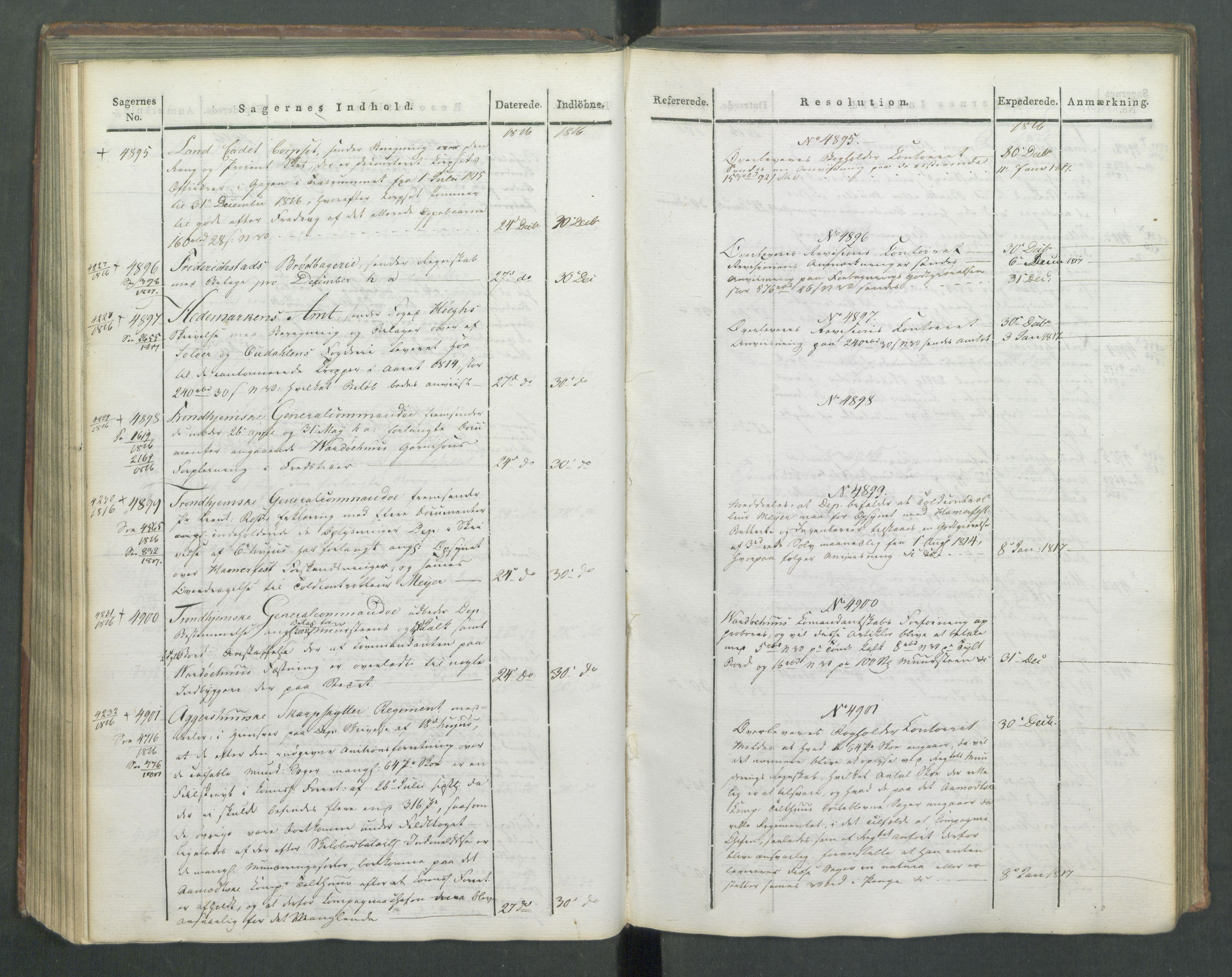 Armédepartementet, AV/RA-RAFA-3493/C/Ca/L0009: 6. Departements Journal, 1816-1817