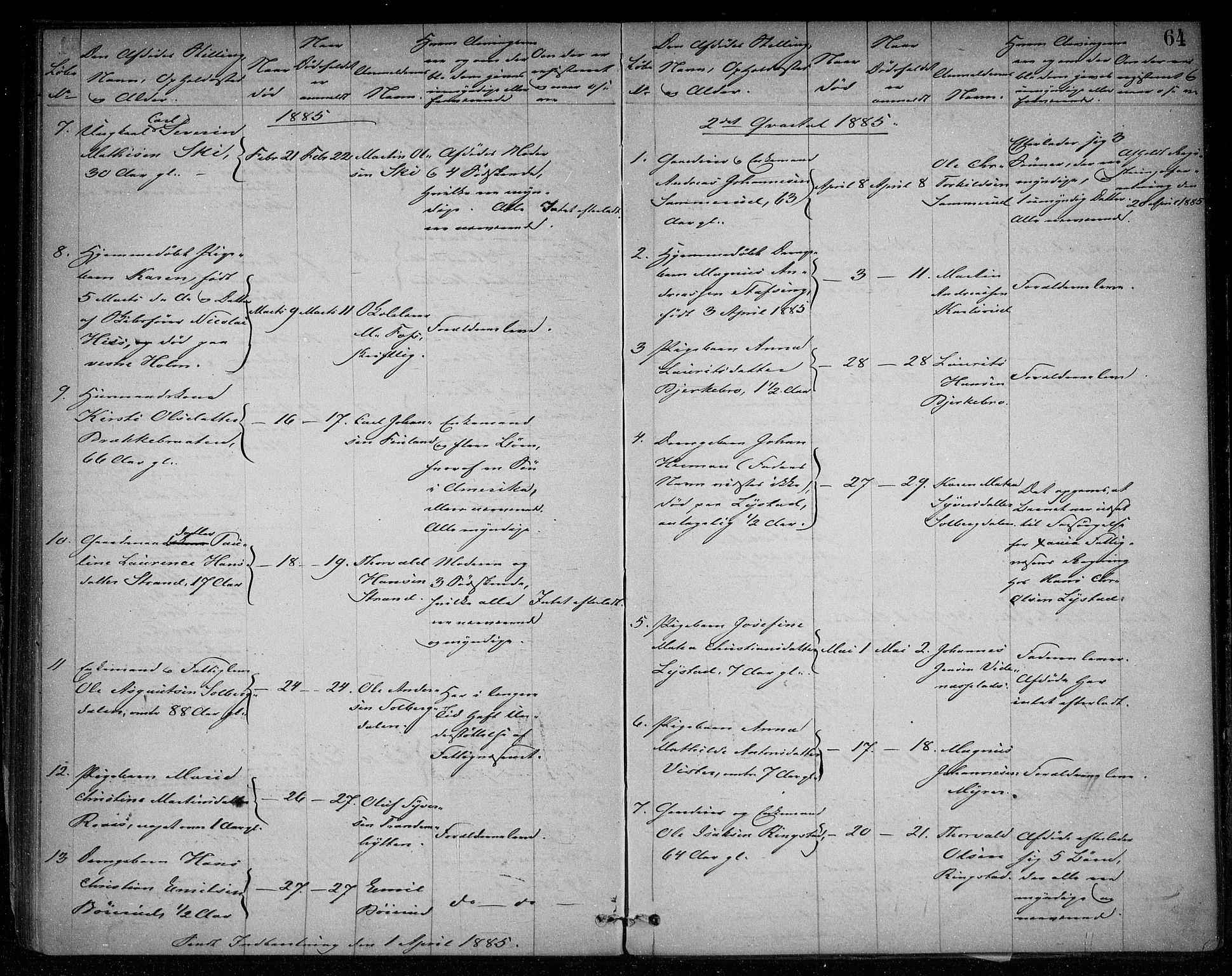 Skiptvet lensmannskontor, SAO/A-10080/H/Ha/L0002: Dødsanmeldelsesprotokoll, 1868-1896, s. 63b-64a