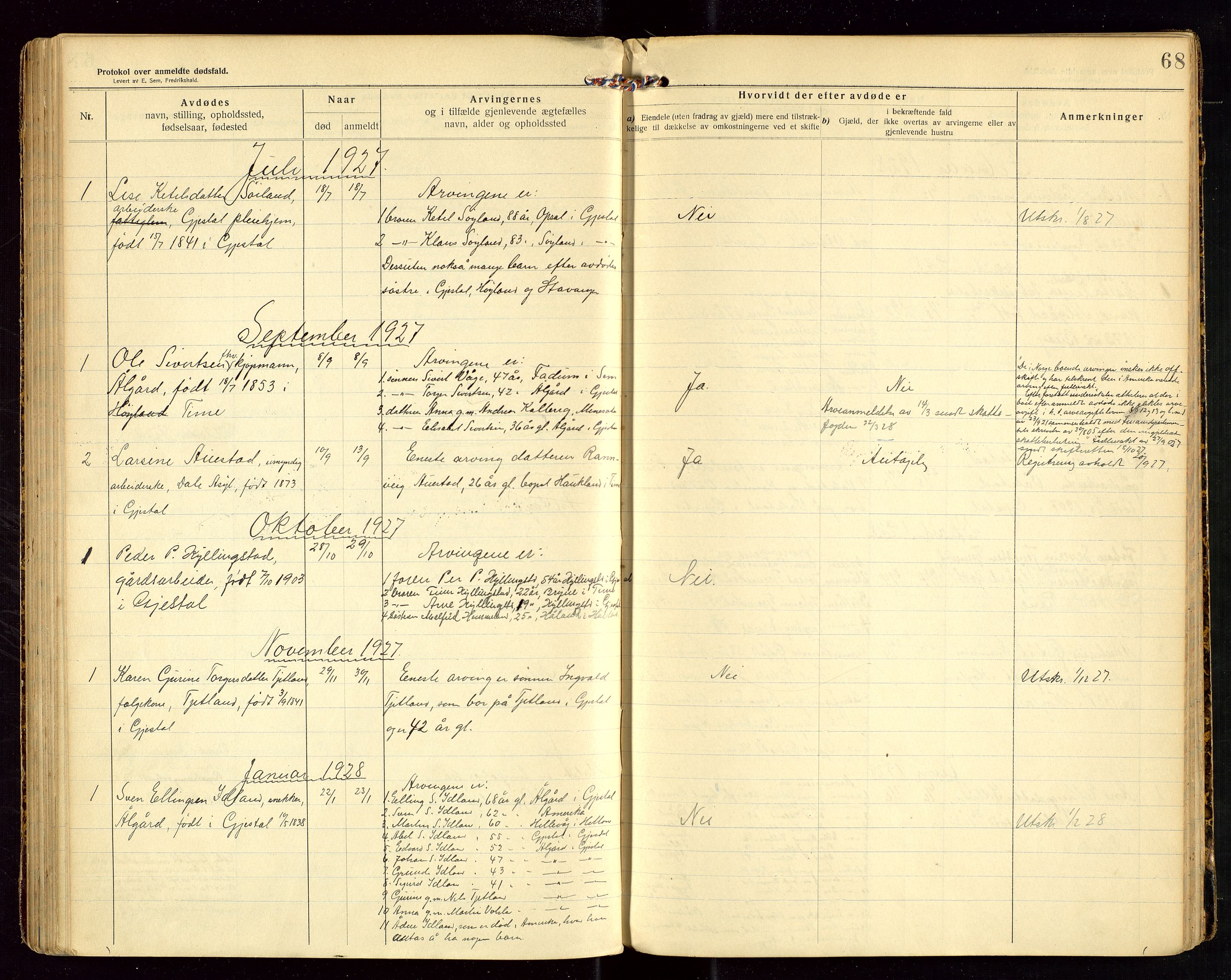 Gjesdal lensmannskontor, AV/SAST-A-100441/Gga/L0002: Dødsfallprotokoll, 1911-1933, s. 68