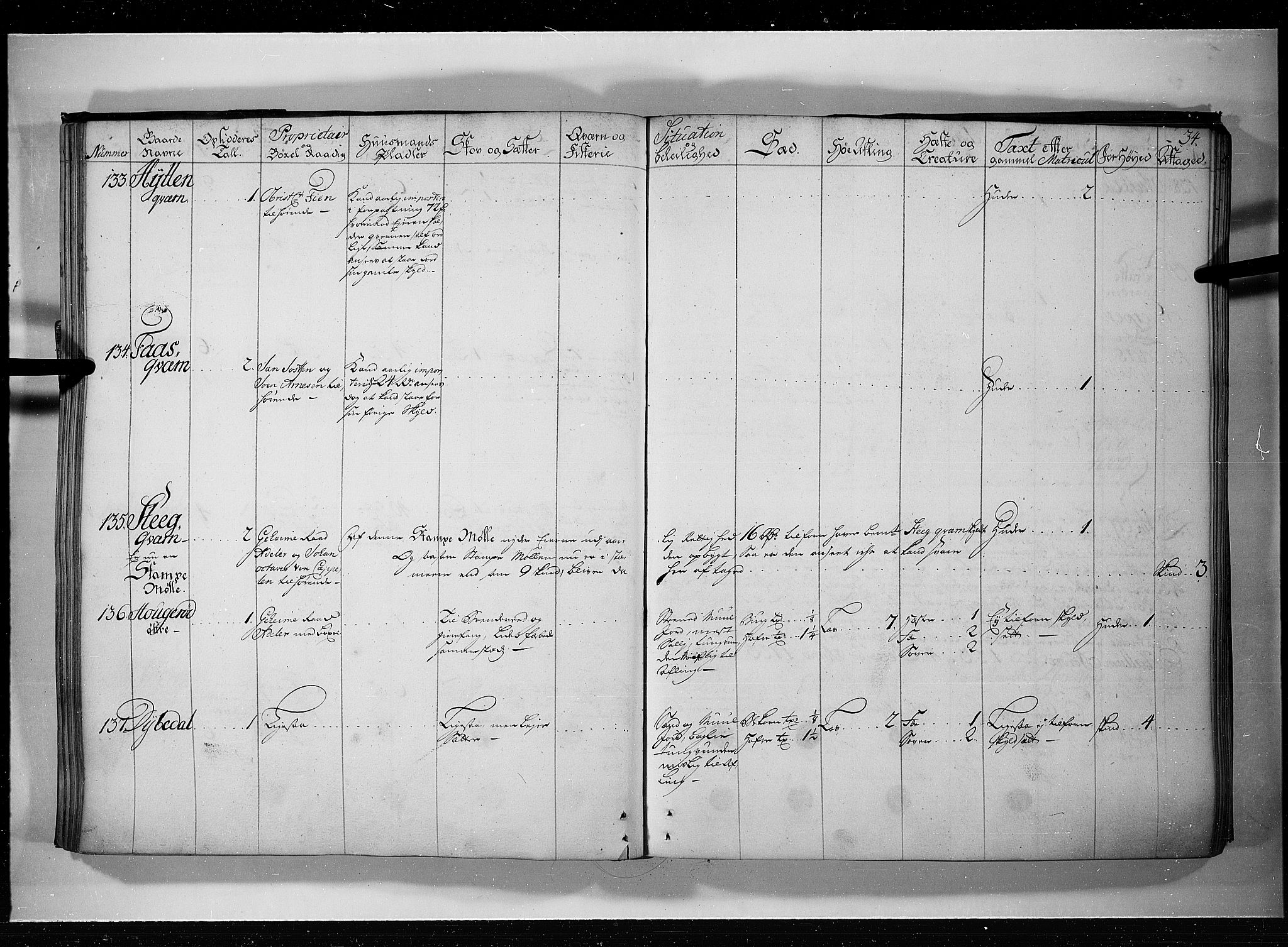 Rentekammeret inntil 1814, Realistisk ordnet avdeling, AV/RA-EA-4070/N/Nb/Nbf/L0119: Bamble eksaminasjonsprotokoll, 1723, s. 33b-34a