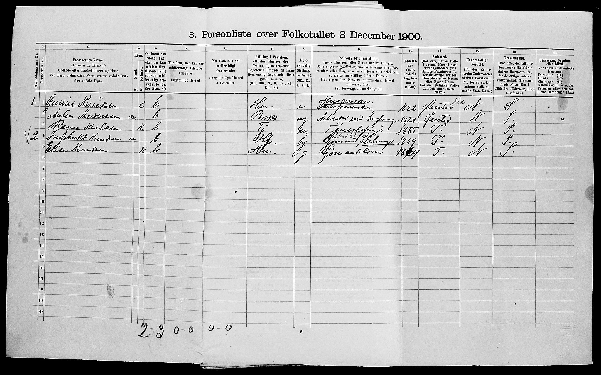 SAK, Folketelling 1900 for 0990 Barbu herred, 1900, s. 60