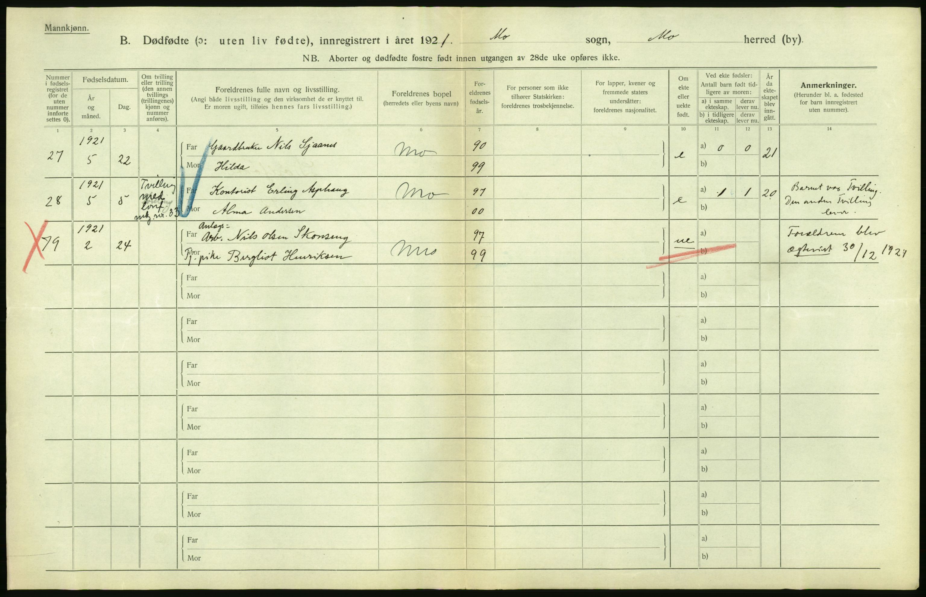 Statistisk sentralbyrå, Sosiodemografiske emner, Befolkning, RA/S-2228/D/Df/Dfc/Dfca/L0050: Nordland fylke: Levendefødte menn og kvinner. Byer. Samt gifte, dødfødte. Bygder og byer., 1921, s. 440