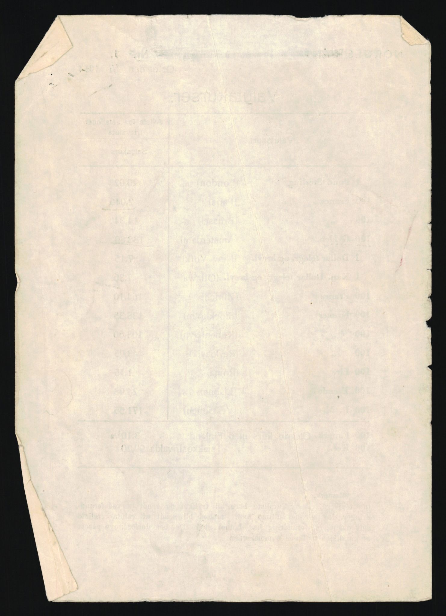 Norges Bank, Statistisk avdeling, AV/RA-S-4063/D/L0172: Sakarkiv, 1920-1954, s. 436