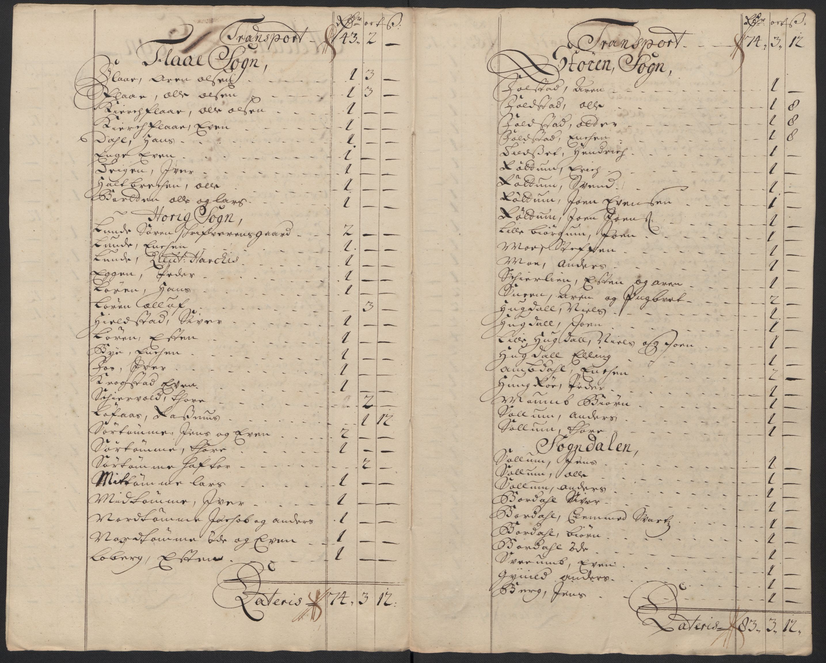 Rentekammeret inntil 1814, Reviderte regnskaper, Fogderegnskap, AV/RA-EA-4092/R60/L3958: Fogderegnskap Orkdal og Gauldal, 1708, s. 310