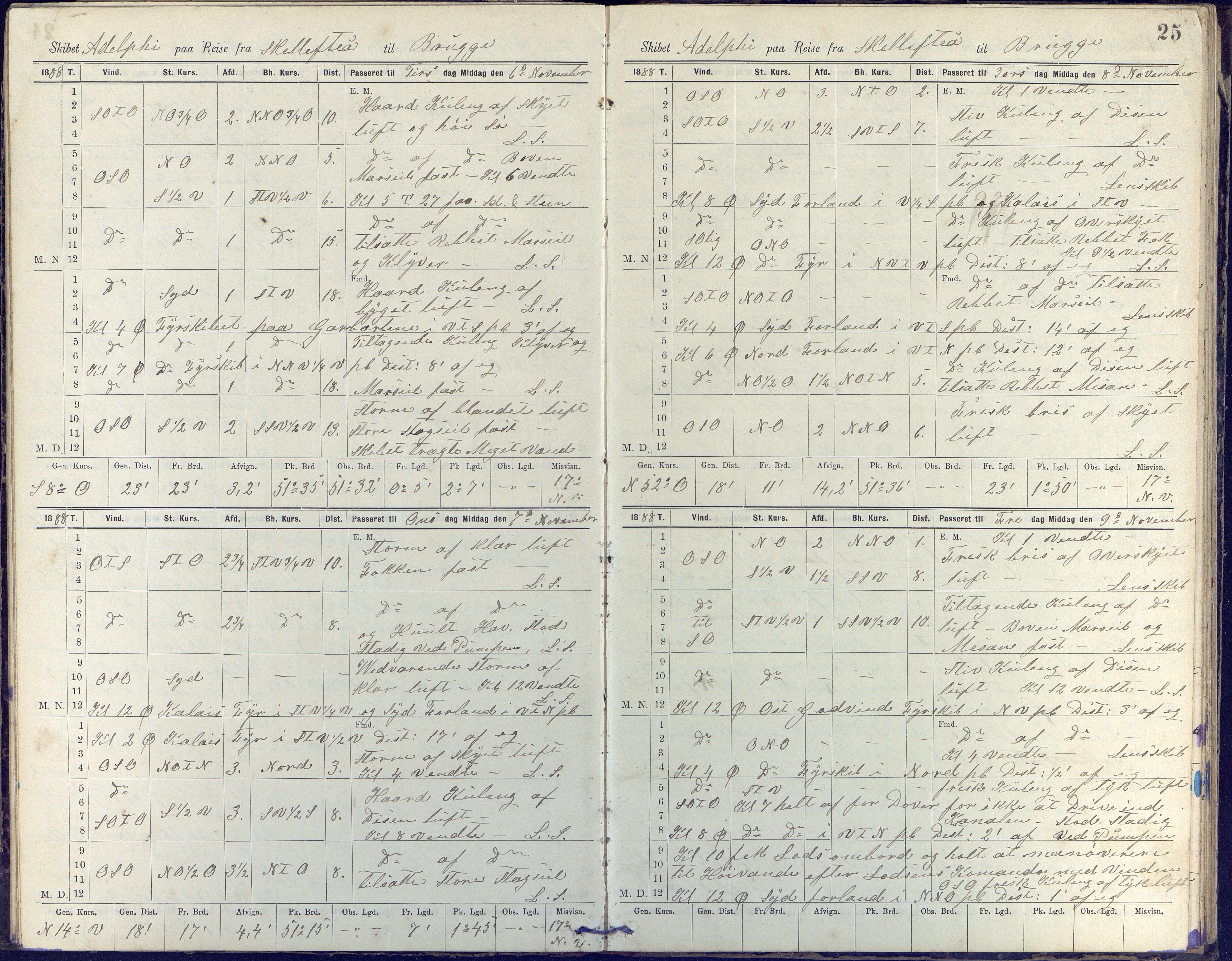 Fartøysarkivet, AAKS/PA-1934/F/L0002/0020: Flere fartøy (se mappenivå) / Adolphi (skonnert), 1888-1891, s. 25
