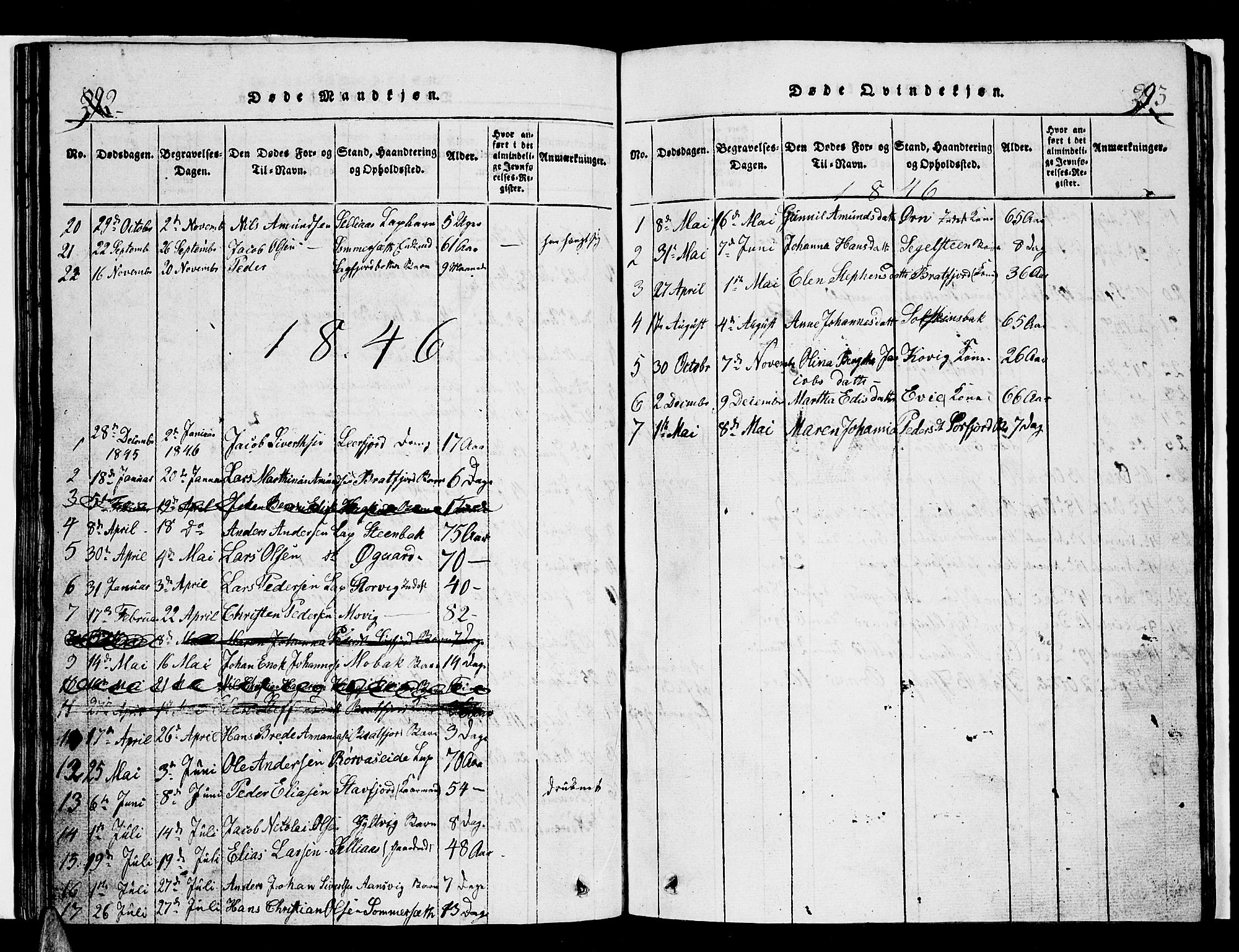 Ministerialprotokoller, klokkerbøker og fødselsregistre - Nordland, AV/SAT-A-1459/853/L0773: Klokkerbok nr. 853C01, 1821-1859, s. 392-393