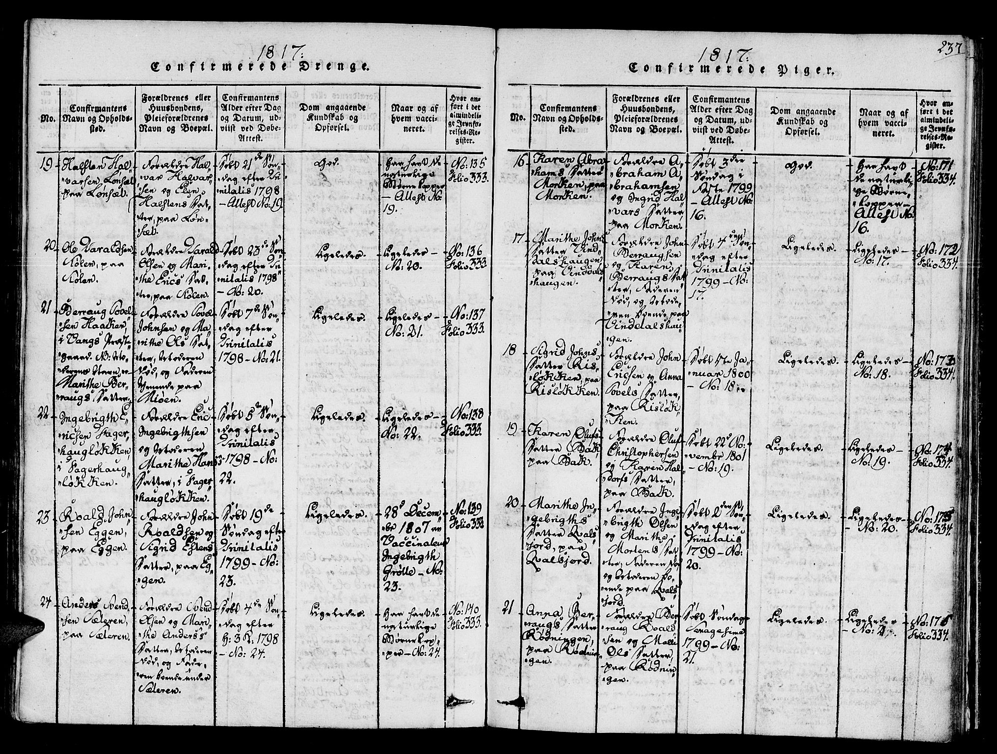 Ministerialprotokoller, klokkerbøker og fødselsregistre - Sør-Trøndelag, AV/SAT-A-1456/678/L0895: Ministerialbok nr. 678A05 /1, 1816-1821, s. 237