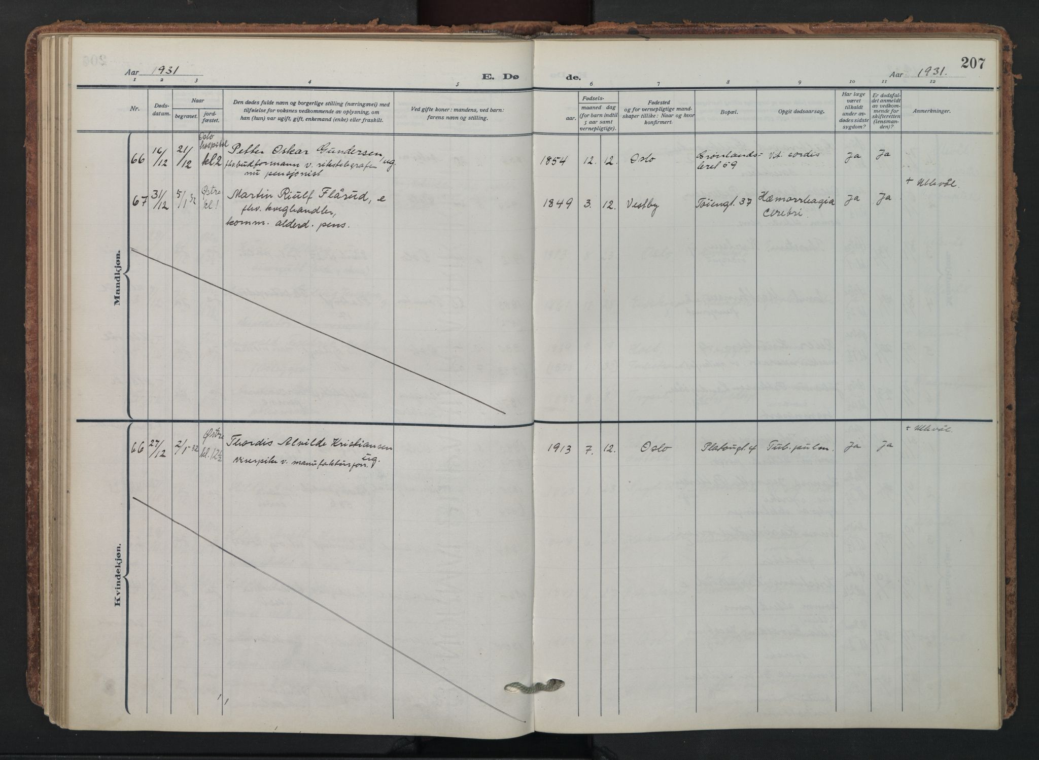 Grønland prestekontor Kirkebøker, AV/SAO-A-10848/F/Fa/L0019: Ministerialbok nr. 19, 1918-1938, s. 207