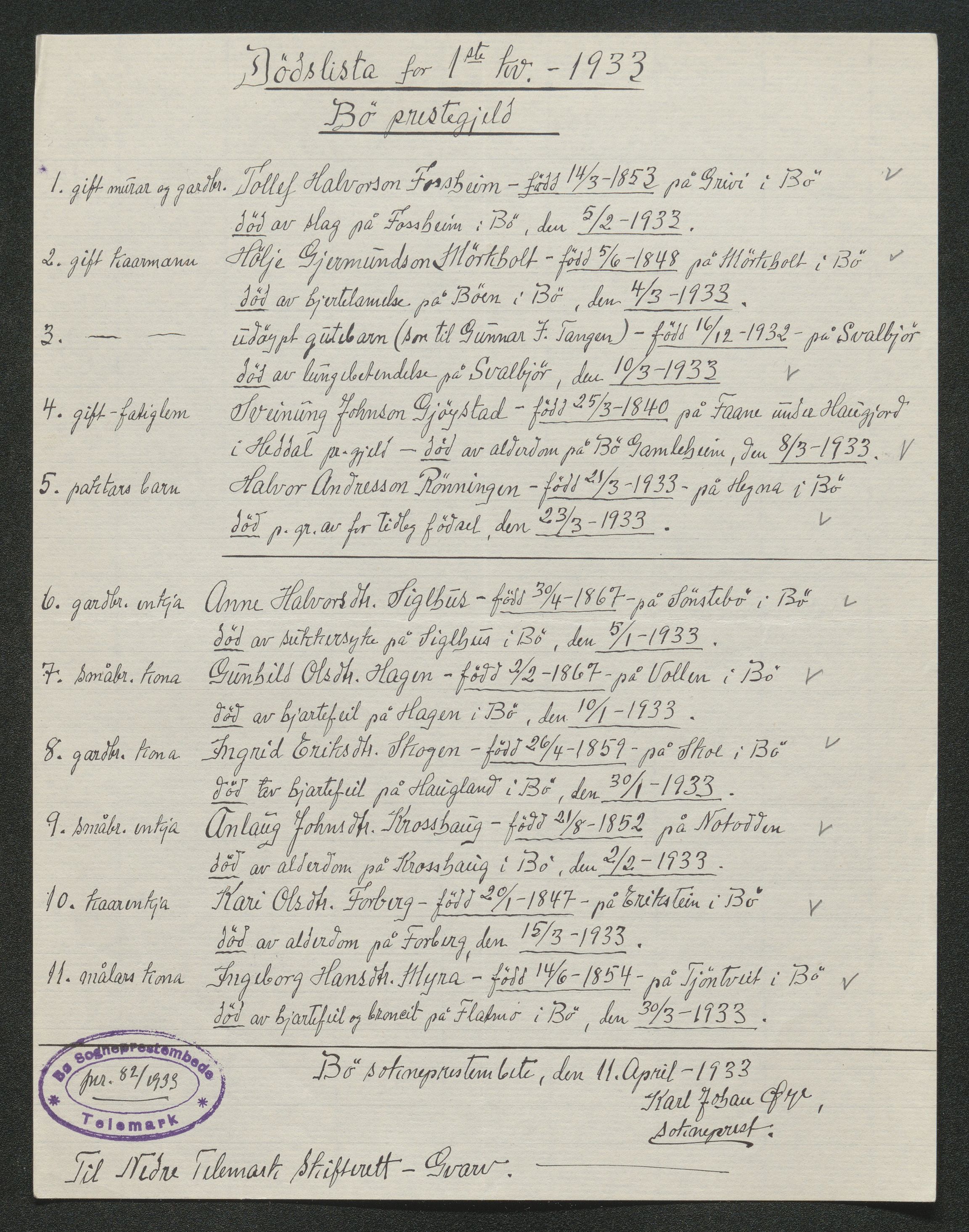 Nedre Telemark sorenskriveri, AV/SAKO-A-135/H/Ha/Hab/L0008: Dødsfallsfortegnelser
, 1931-1935, s. 692