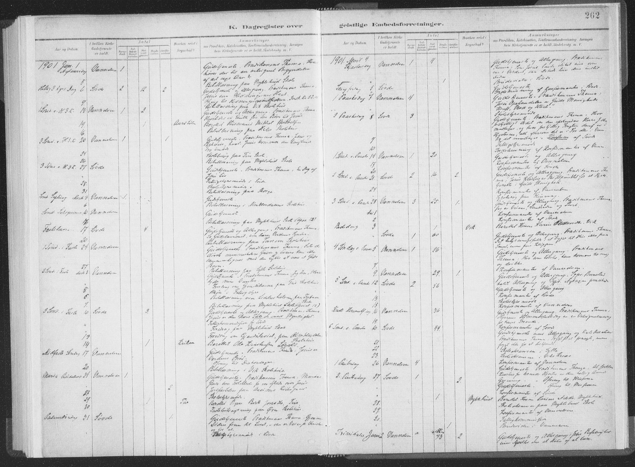 Ministerialprotokoller, klokkerbøker og fødselsregistre - Møre og Romsdal, SAT/A-1454/502/L0025: Ministerialbok nr. 502A03, 1885-1909, s. 262