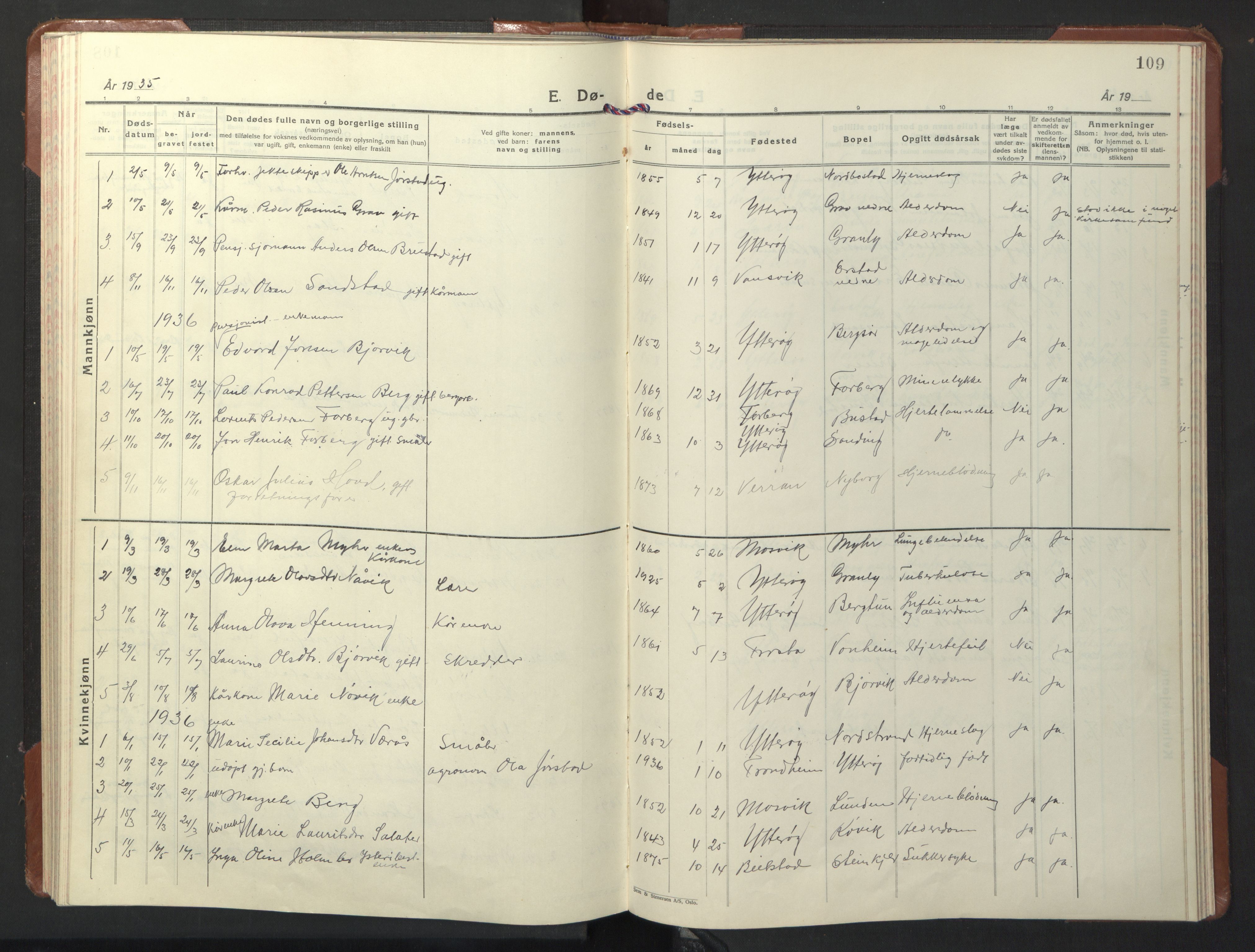 Ministerialprotokoller, klokkerbøker og fødselsregistre - Nord-Trøndelag, AV/SAT-A-1458/722/L0227: Klokkerbok nr. 722C03, 1928-1958, s. 109