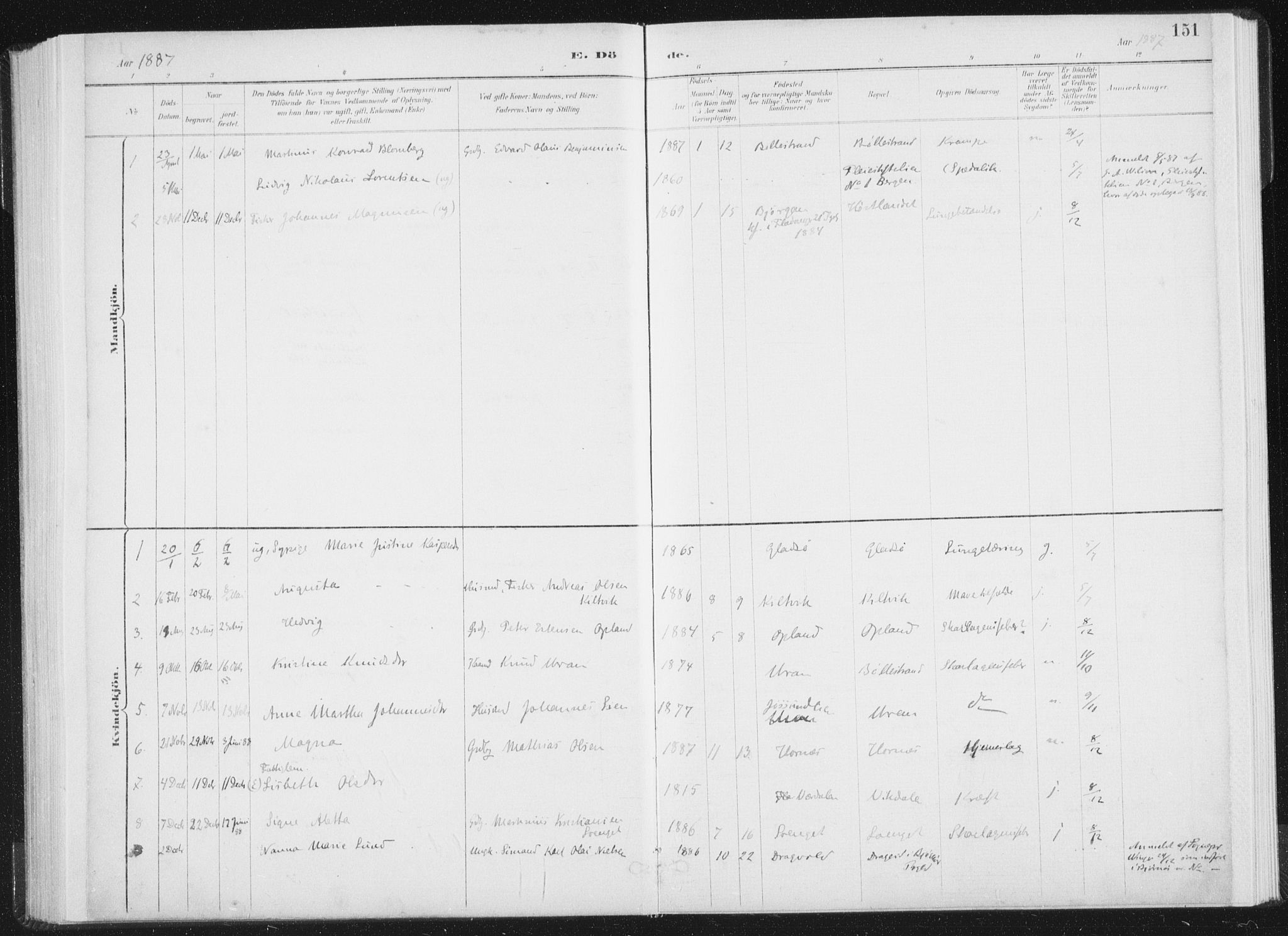 Ministerialprotokoller, klokkerbøker og fødselsregistre - Nord-Trøndelag, SAT/A-1458/771/L0597: Ministerialbok nr. 771A04, 1885-1910, s. 151