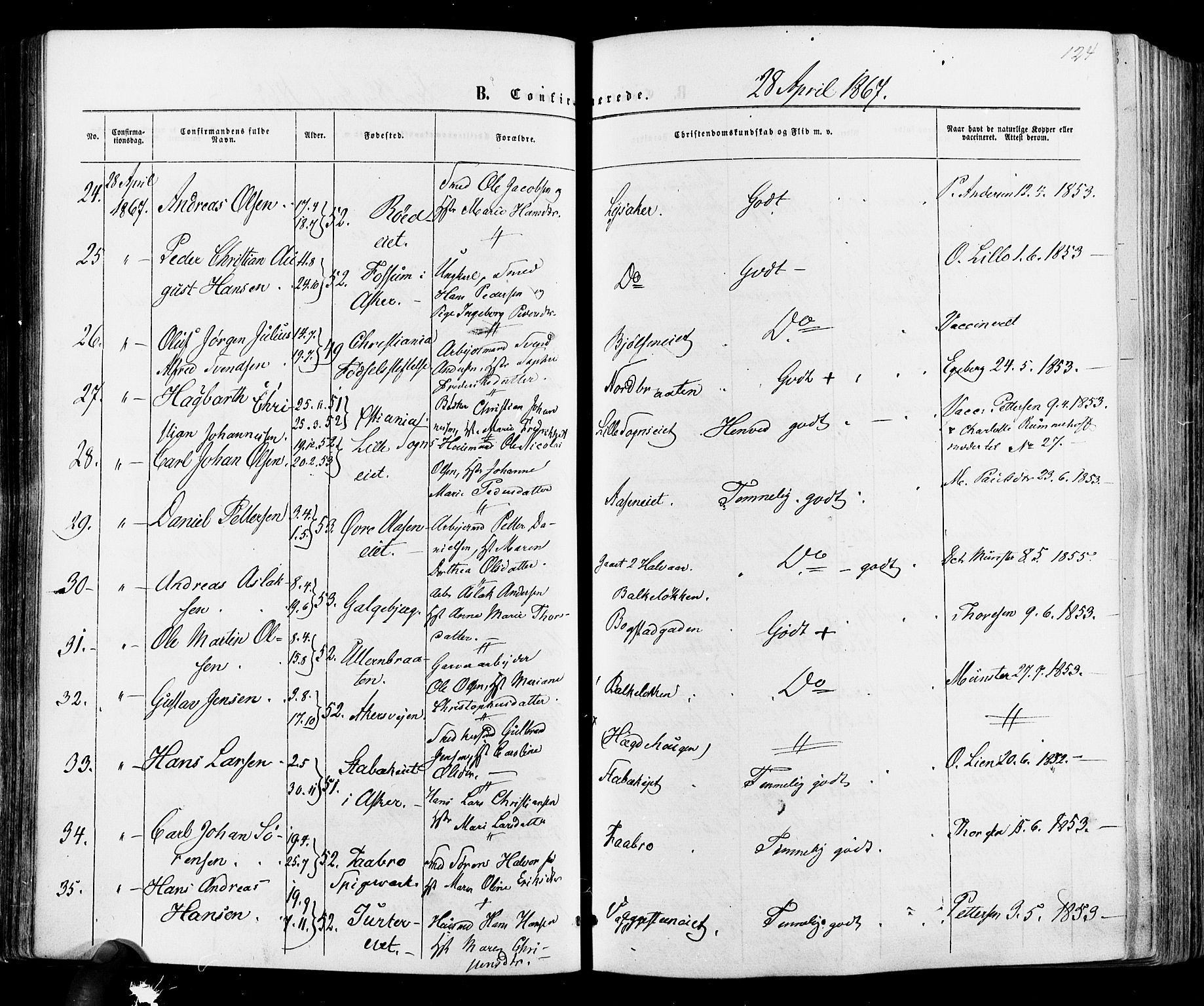 Vestre Aker prestekontor Kirkebøker, AV/SAO-A-10025/F/Fa/L0005: Ministerialbok nr. 5, 1859-1877, s. 124