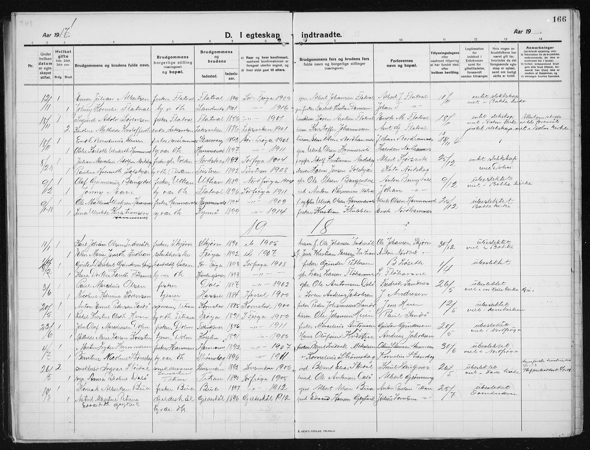 Ministerialprotokoller, klokkerbøker og fødselsregistre - Sør-Trøndelag, AV/SAT-A-1456/641/L0599: Klokkerbok nr. 641C03, 1910-1938, s. 166