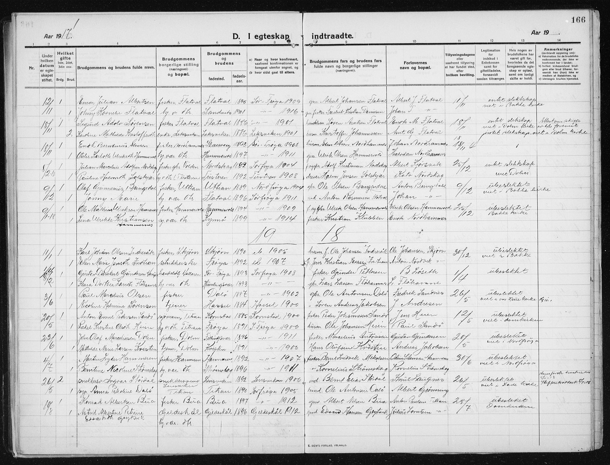 Ministerialprotokoller, klokkerbøker og fødselsregistre - Sør-Trøndelag, SAT/A-1456/641/L0599: Klokkerbok nr. 641C03, 1910-1938, s. 166