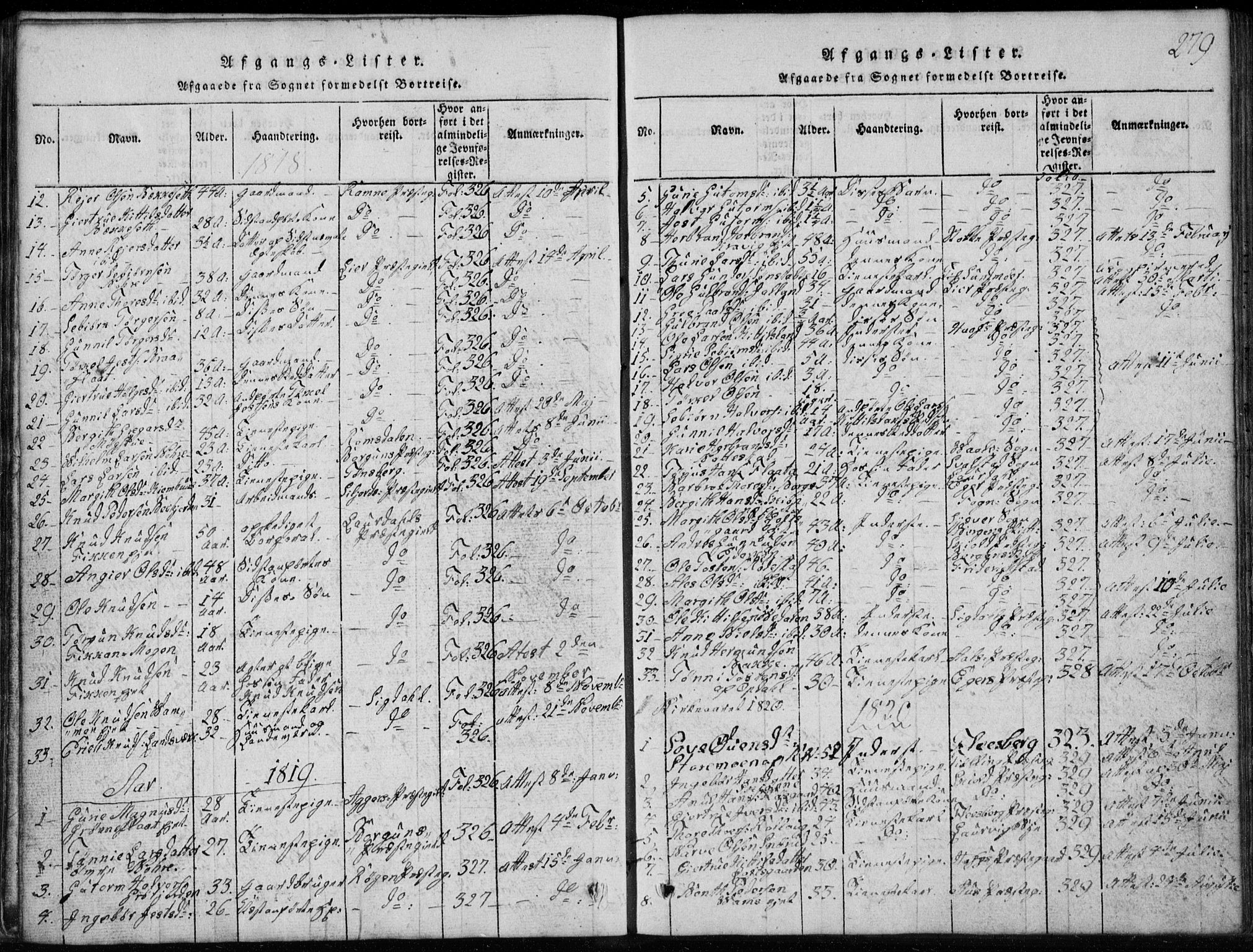 Rollag kirkebøker, AV/SAKO-A-240/G/Ga/L0001: Klokkerbok nr. I 1, 1814-1831, s. 279