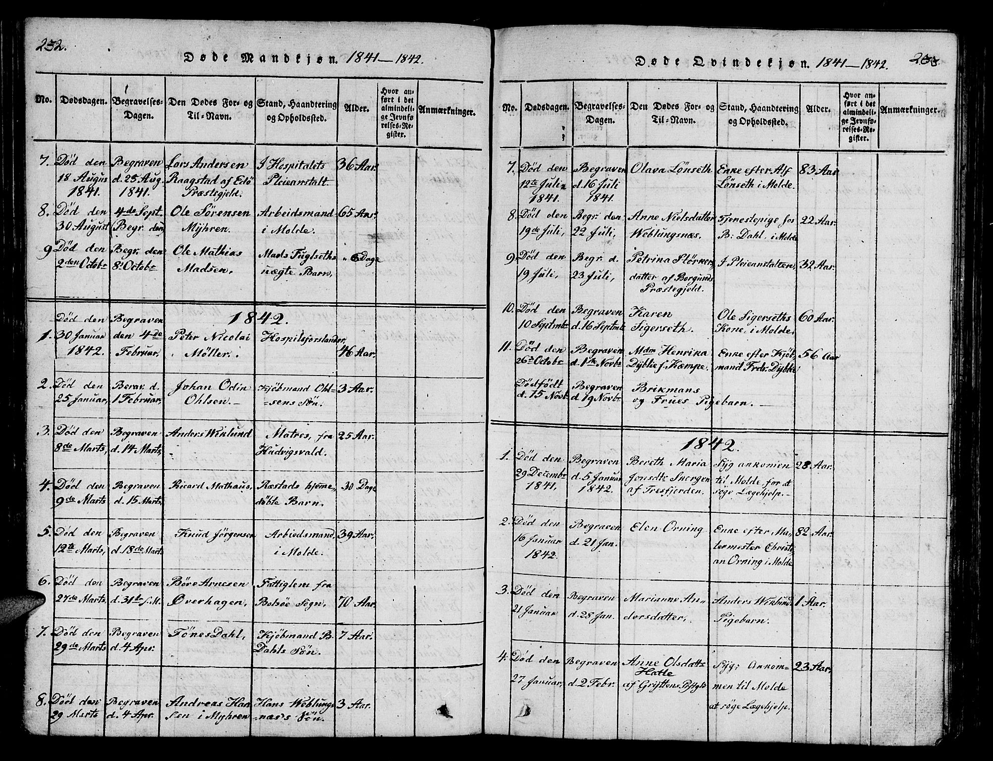 Ministerialprotokoller, klokkerbøker og fødselsregistre - Møre og Romsdal, AV/SAT-A-1454/558/L0700: Klokkerbok nr. 558C01, 1818-1868, s. 232-233