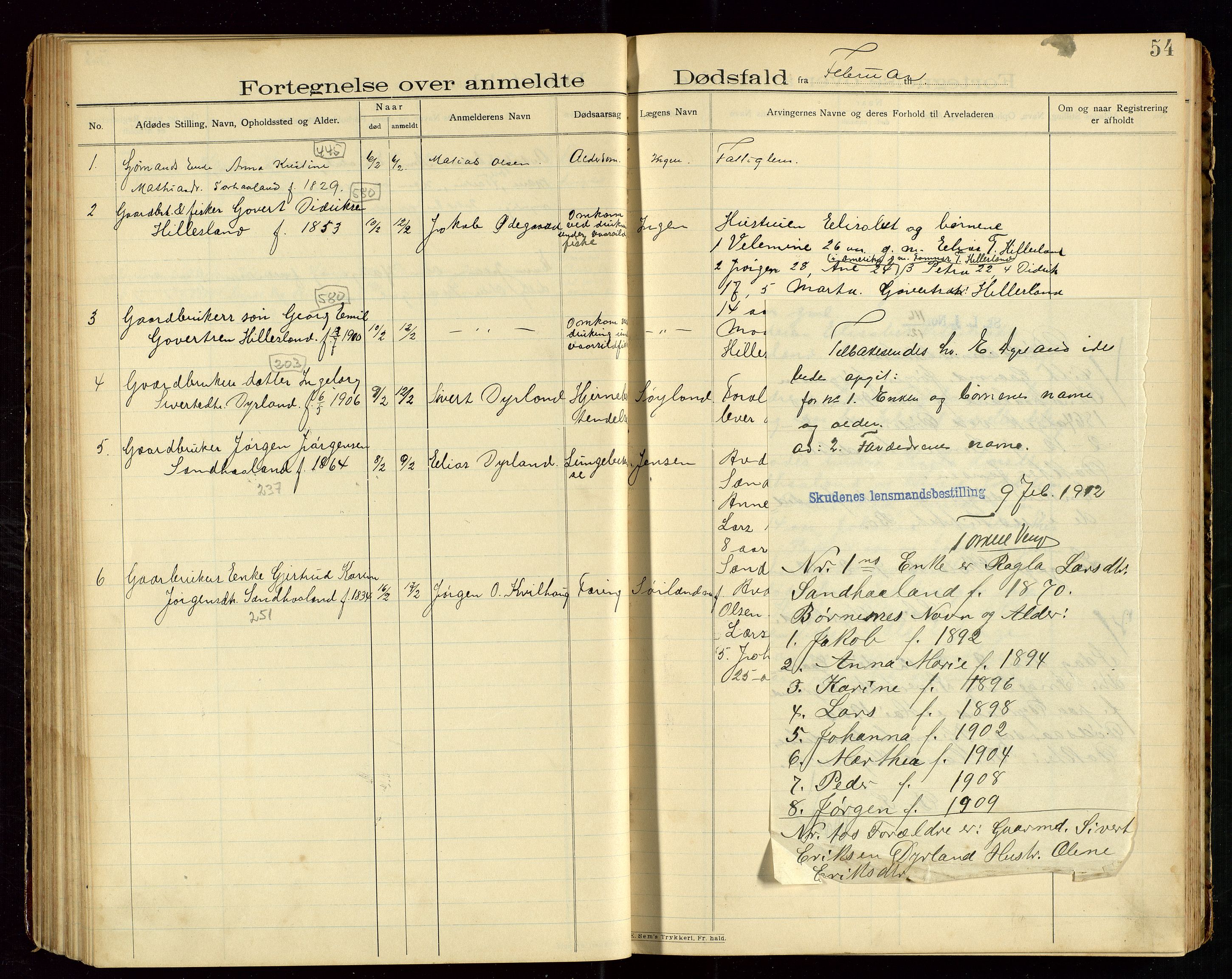 Skudenes lensmannskontor, AV/SAST-A-100444/Gga/L0003: "Dødsfalds-Protokol", 1908-1912, s. 54