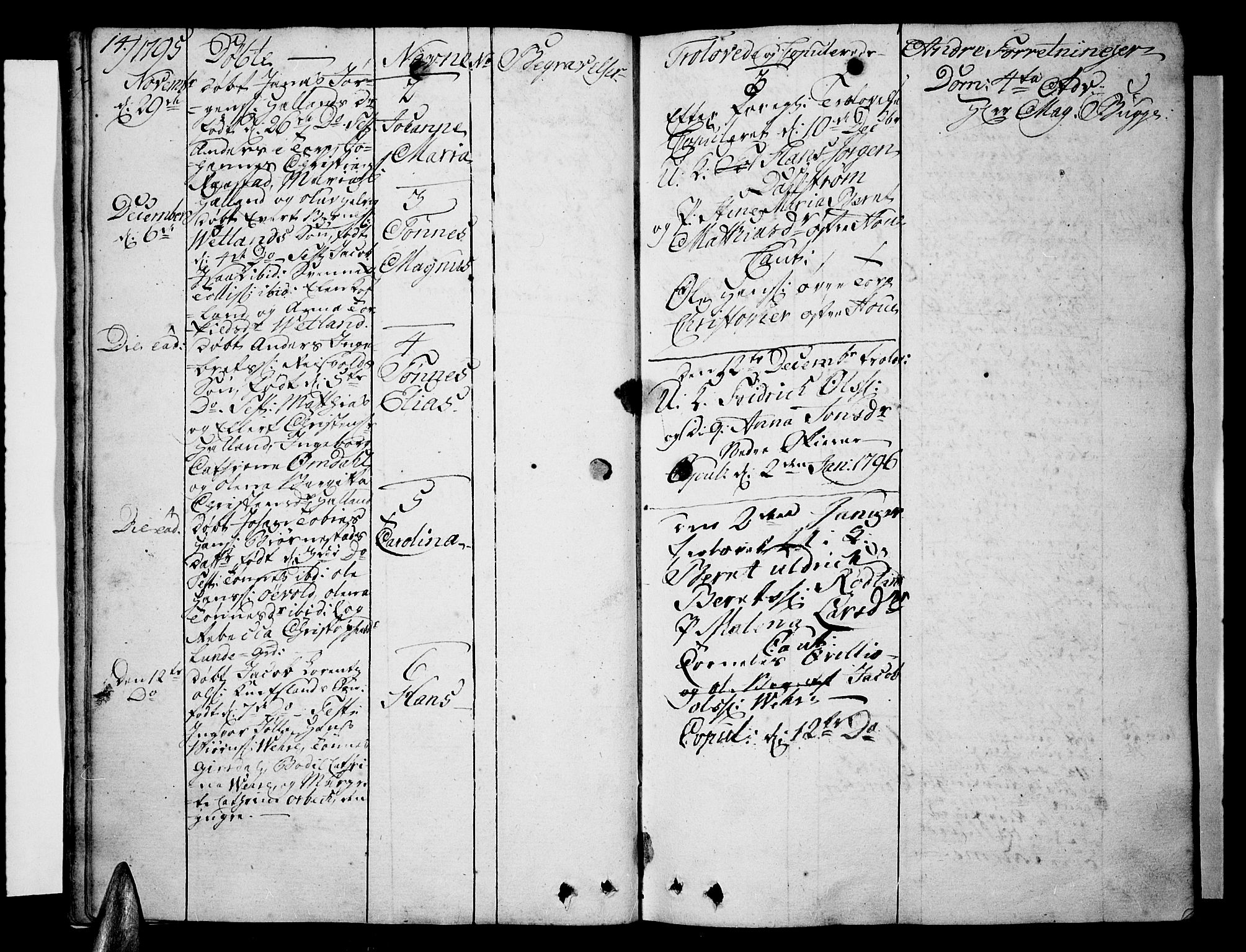Lista sokneprestkontor, AV/SAK-1111-0027/F/Fa/L0005: Ministerialbok nr. A 5, 1795-1823, s. 14