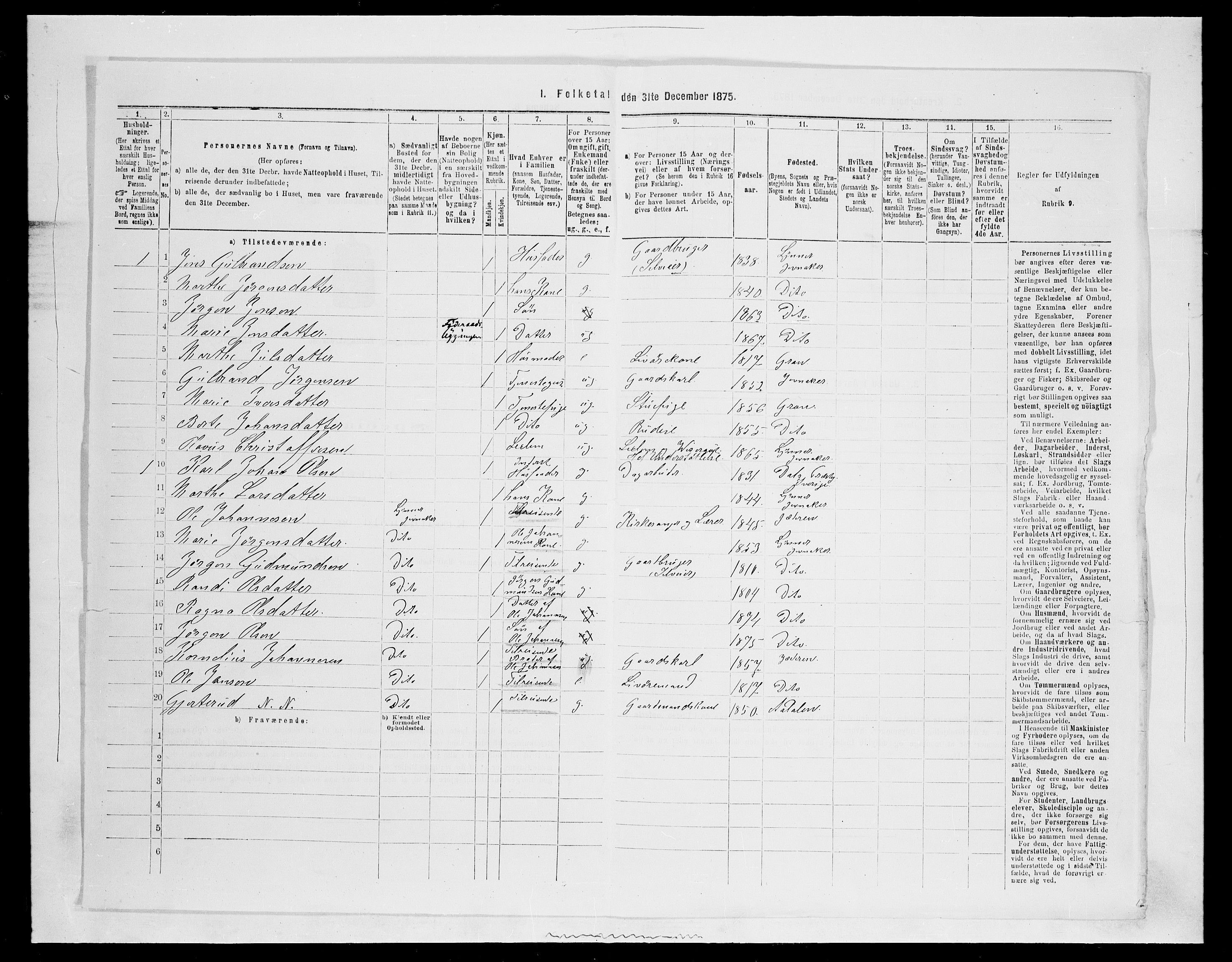 SAH, Folketelling 1875 for 0532P Jevnaker prestegjeld, 1875, s. 112