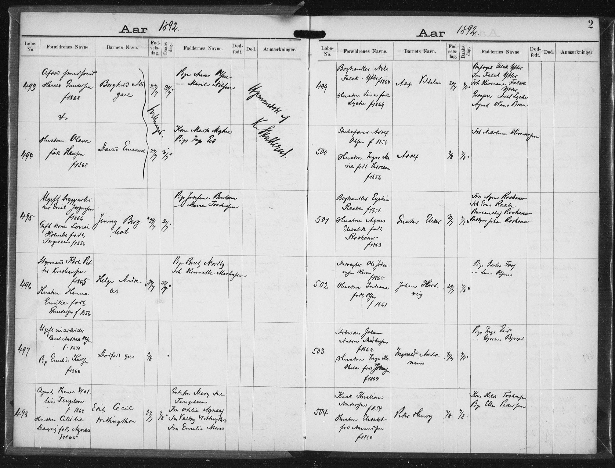 Rikshospitalet prestekontor Kirkebøker, AV/SAO-A-10309b/K/L0004/0001: Dåpsbok nr. 4.1, 1892-1895, s. 2